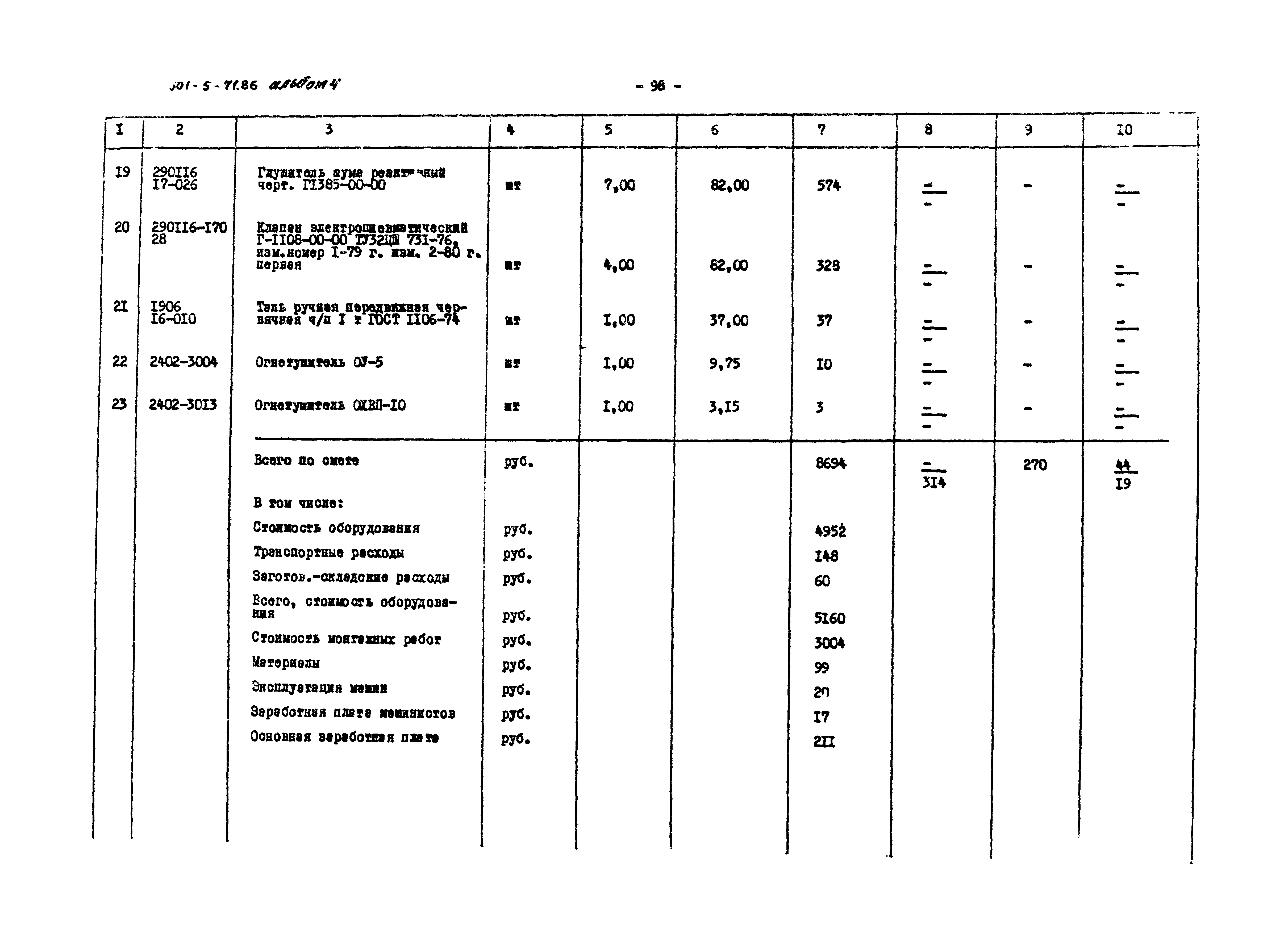 Типовой проект 501-5-71.86