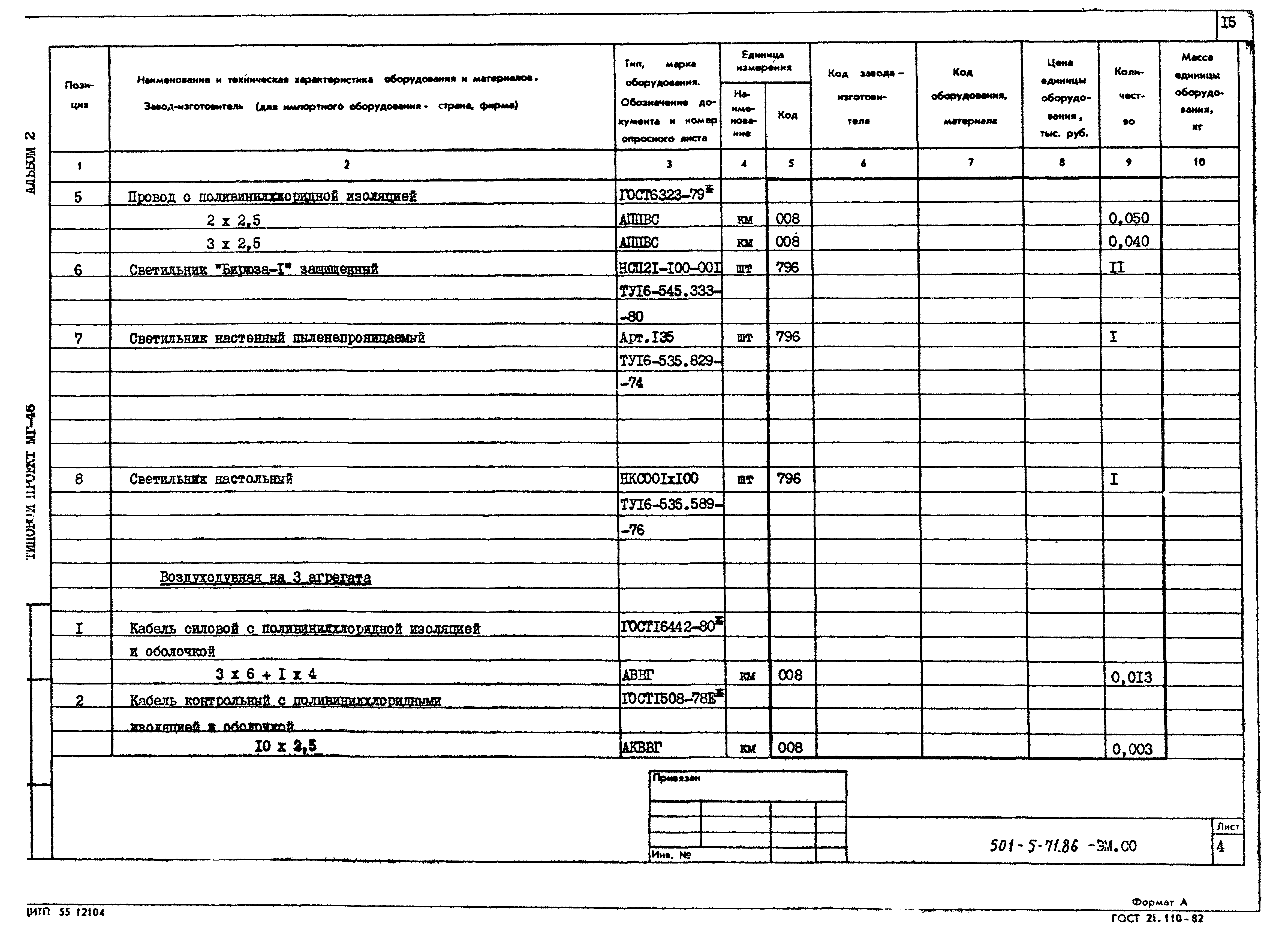 Типовой проект 501-5-71.86