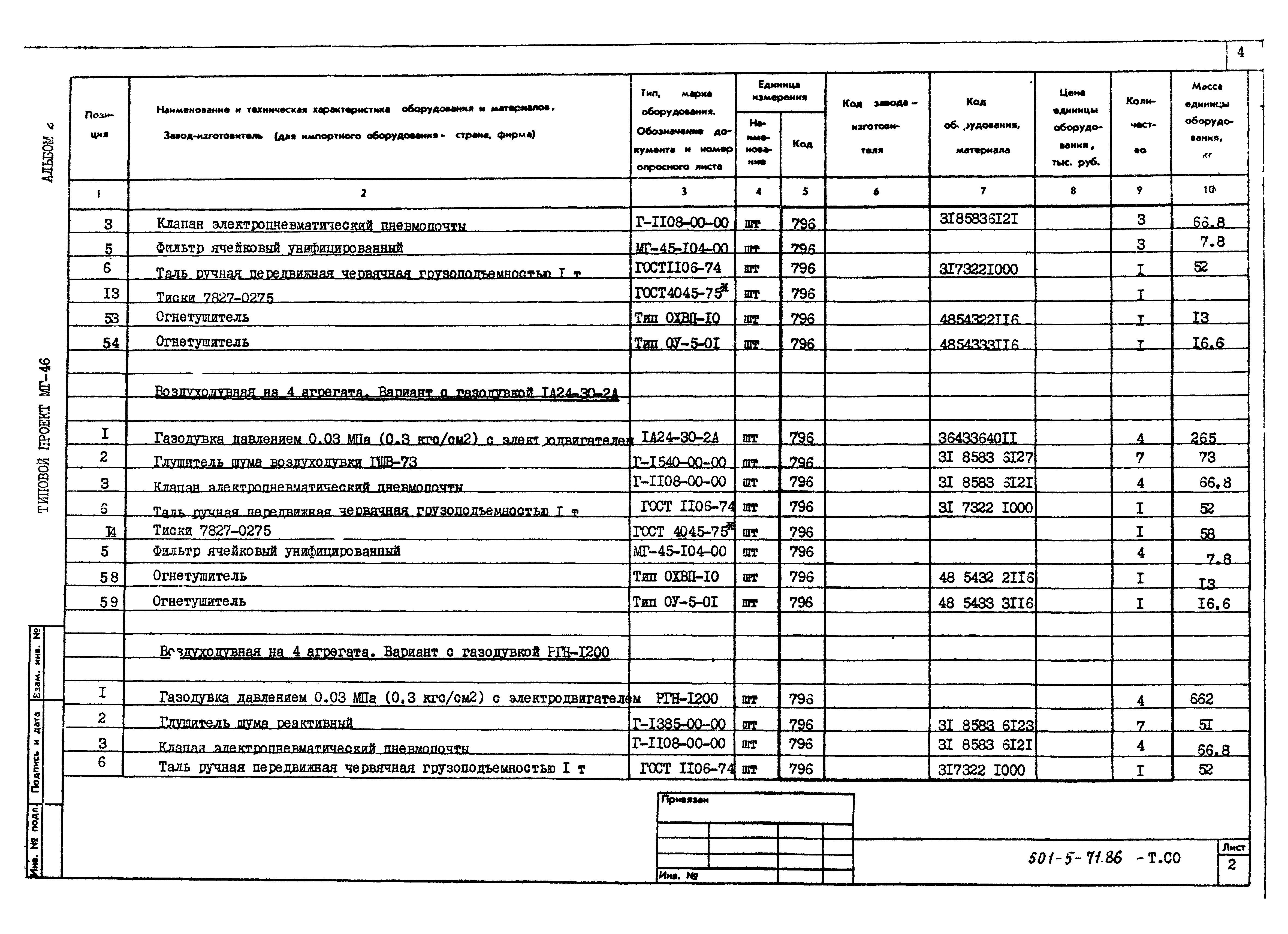 Типовой проект 501-5-71.86