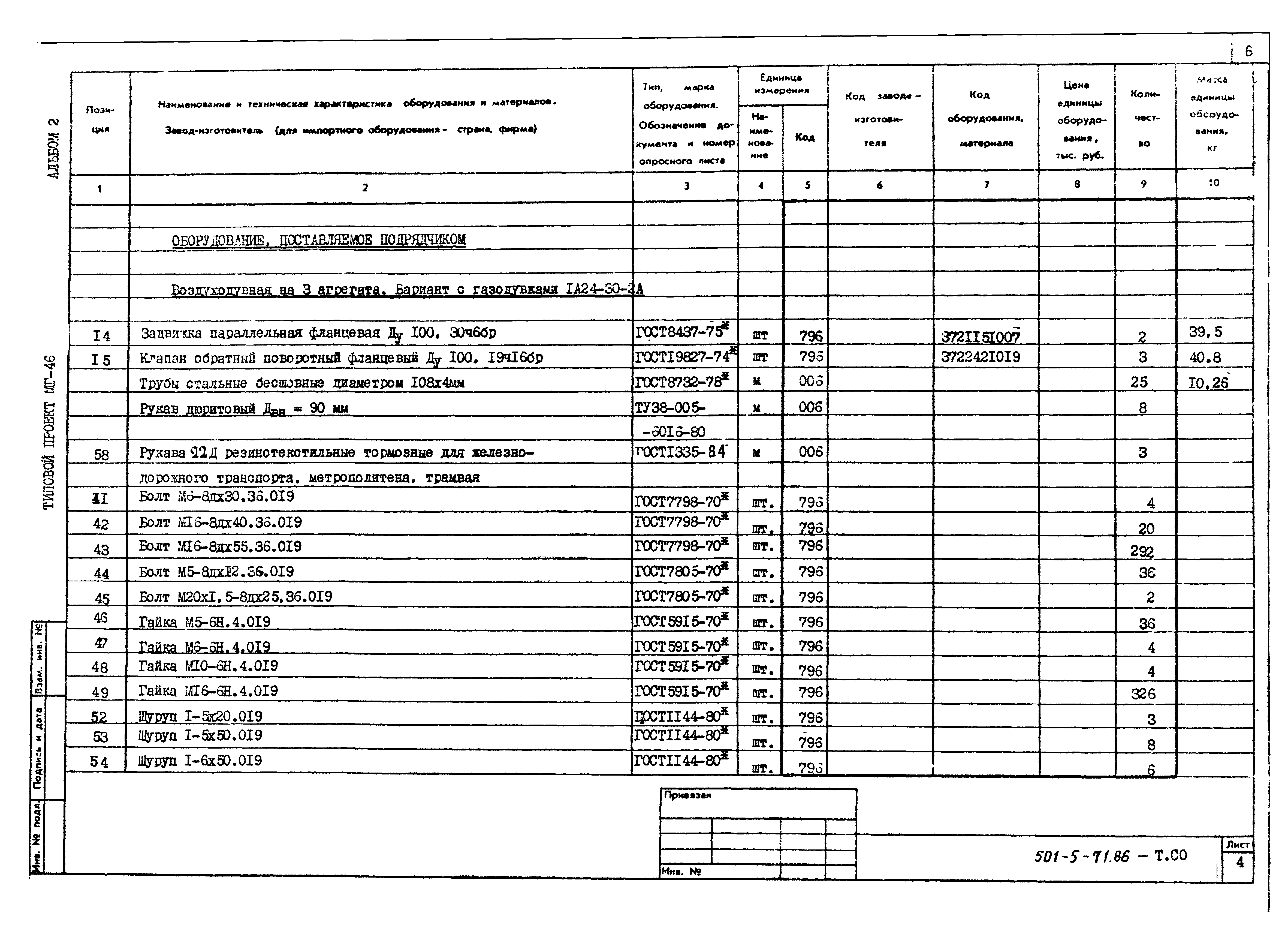 Типовой проект 501-5-71.86