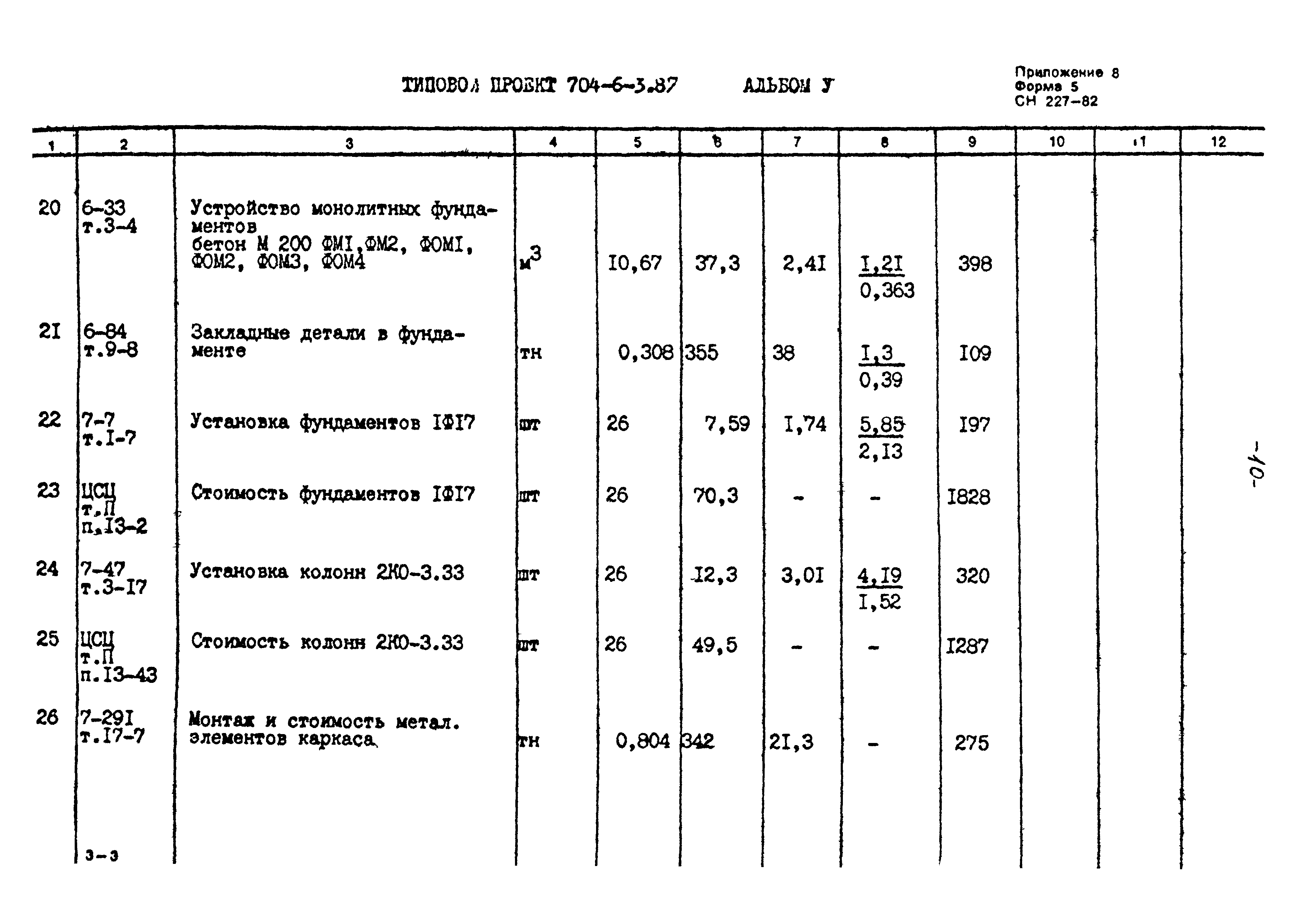 Типовой проект 704-6-3.87