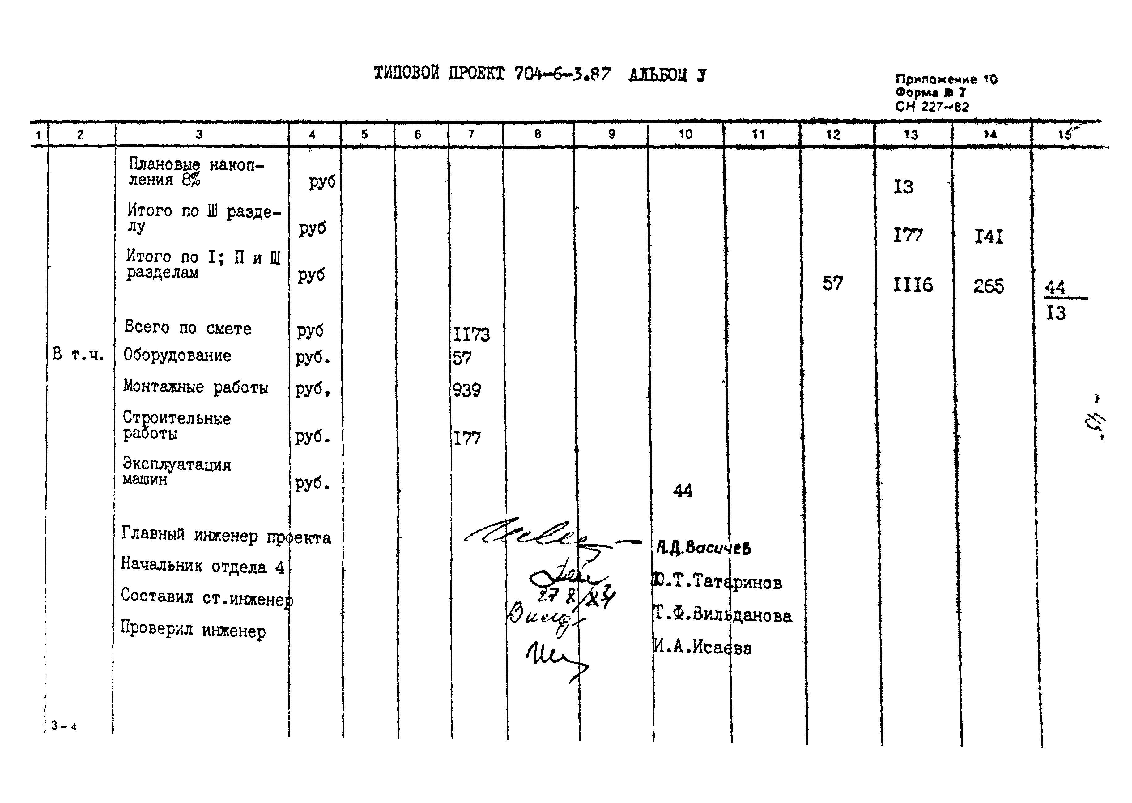 Типовой проект 704-6-3.87