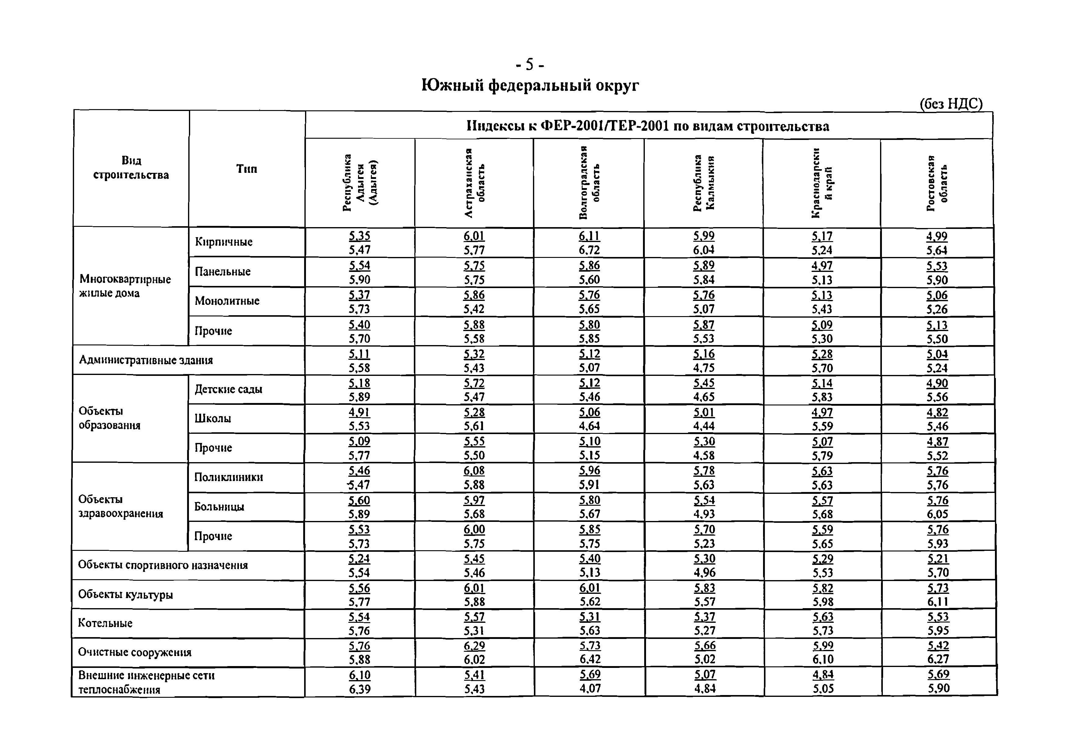 Письмо 1951-ВТ/10