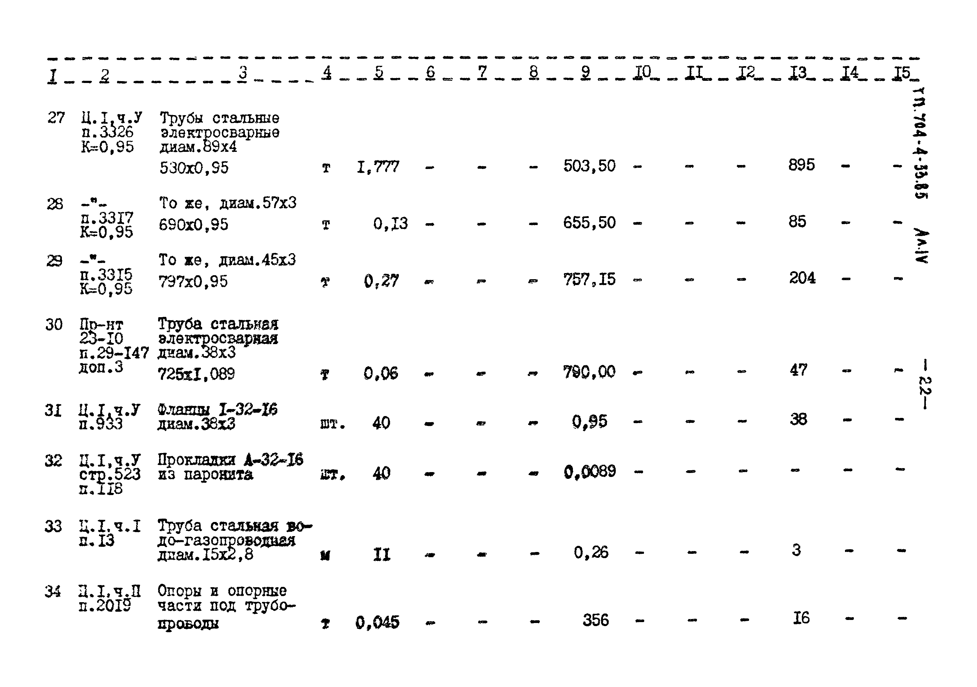 Типовой проект 704-4-33.85