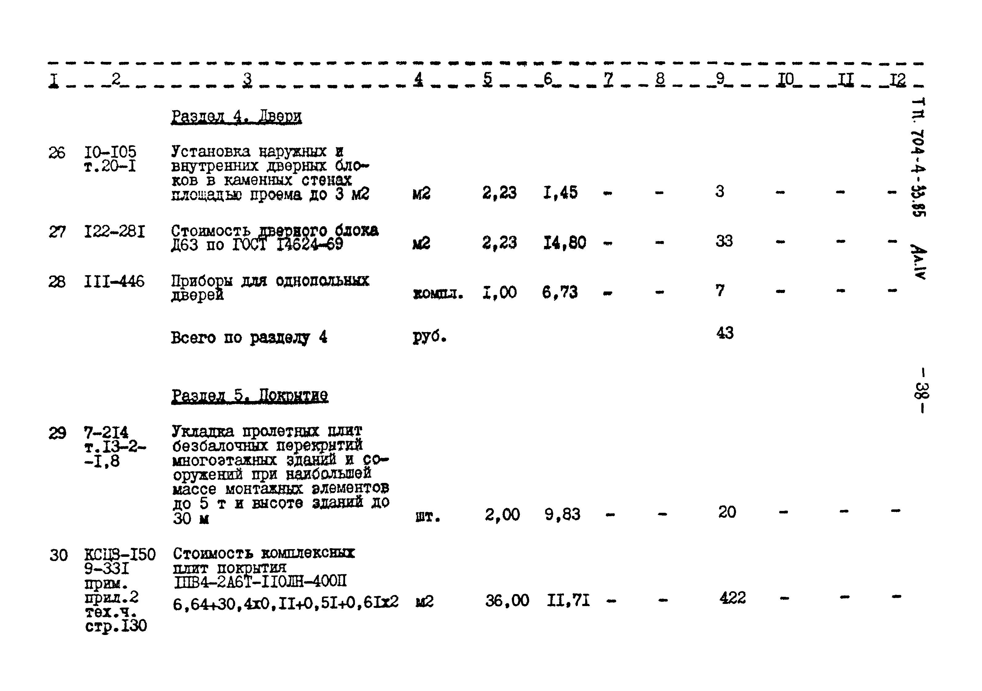 Типовой проект 704-4-33.85