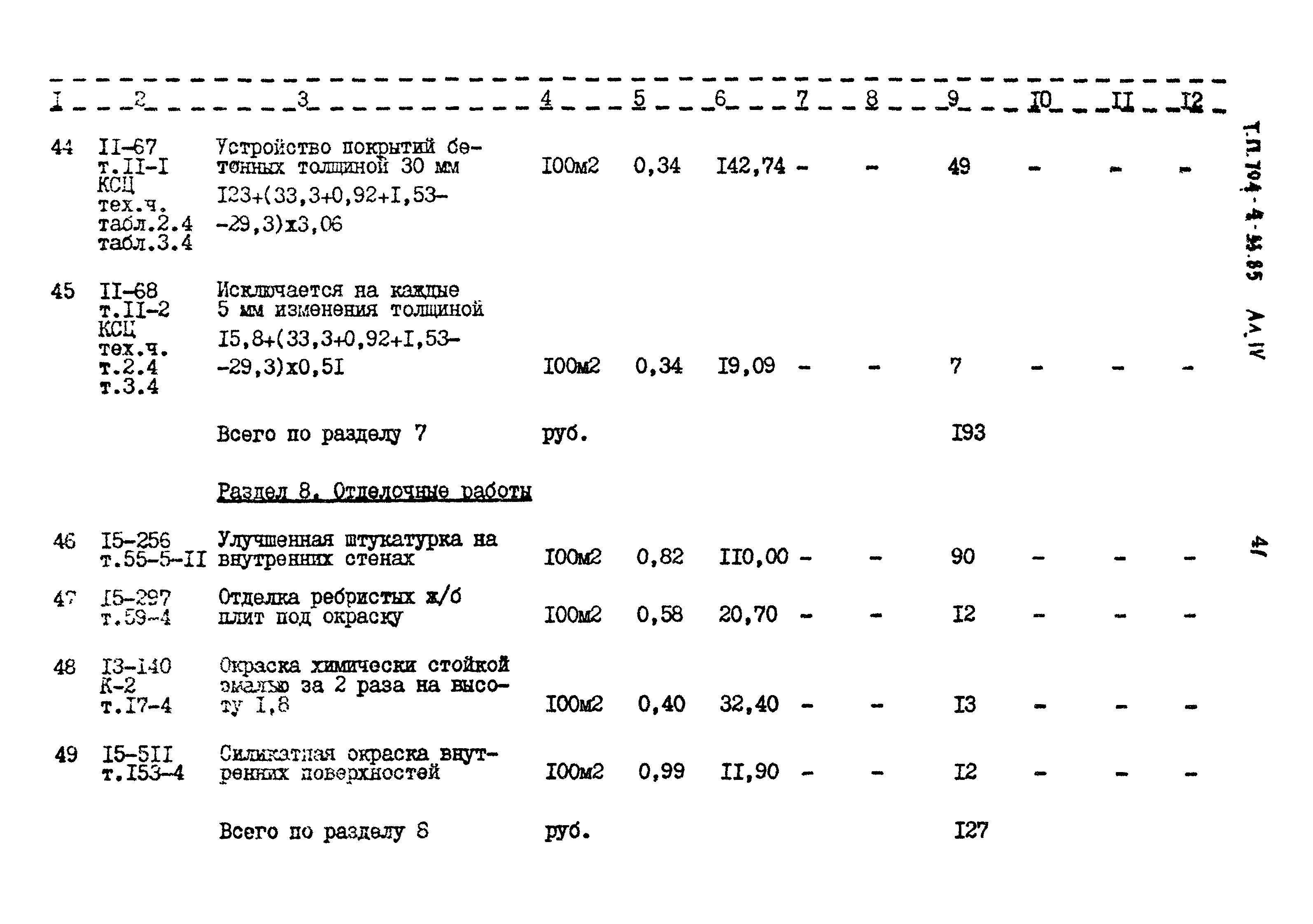 Типовой проект 704-4-33.85