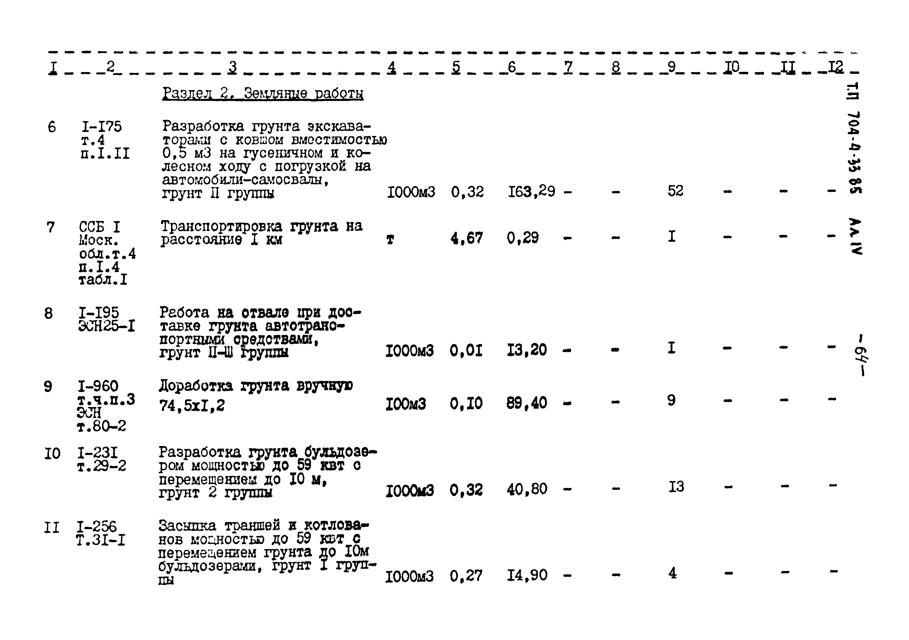 Типовой проект 704-4-33.85