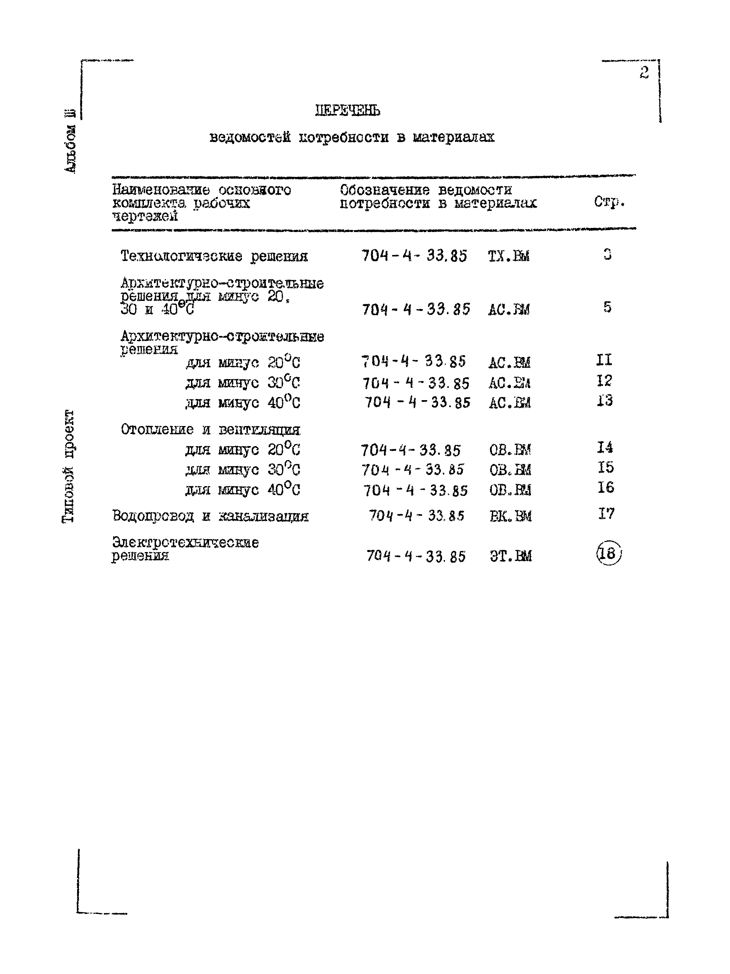 Типовой проект 704-4-33.85