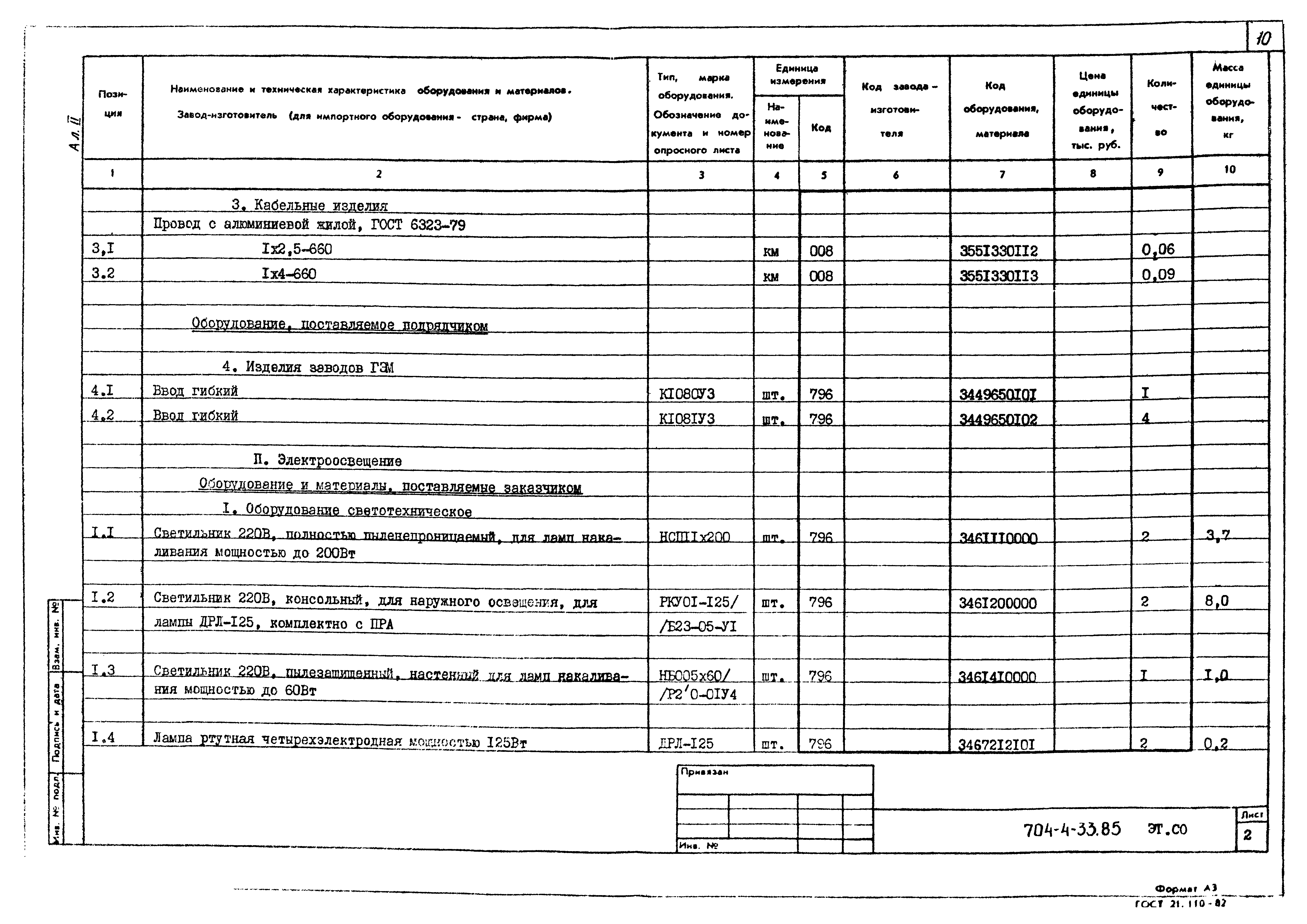 Типовой проект 704-4-33.85