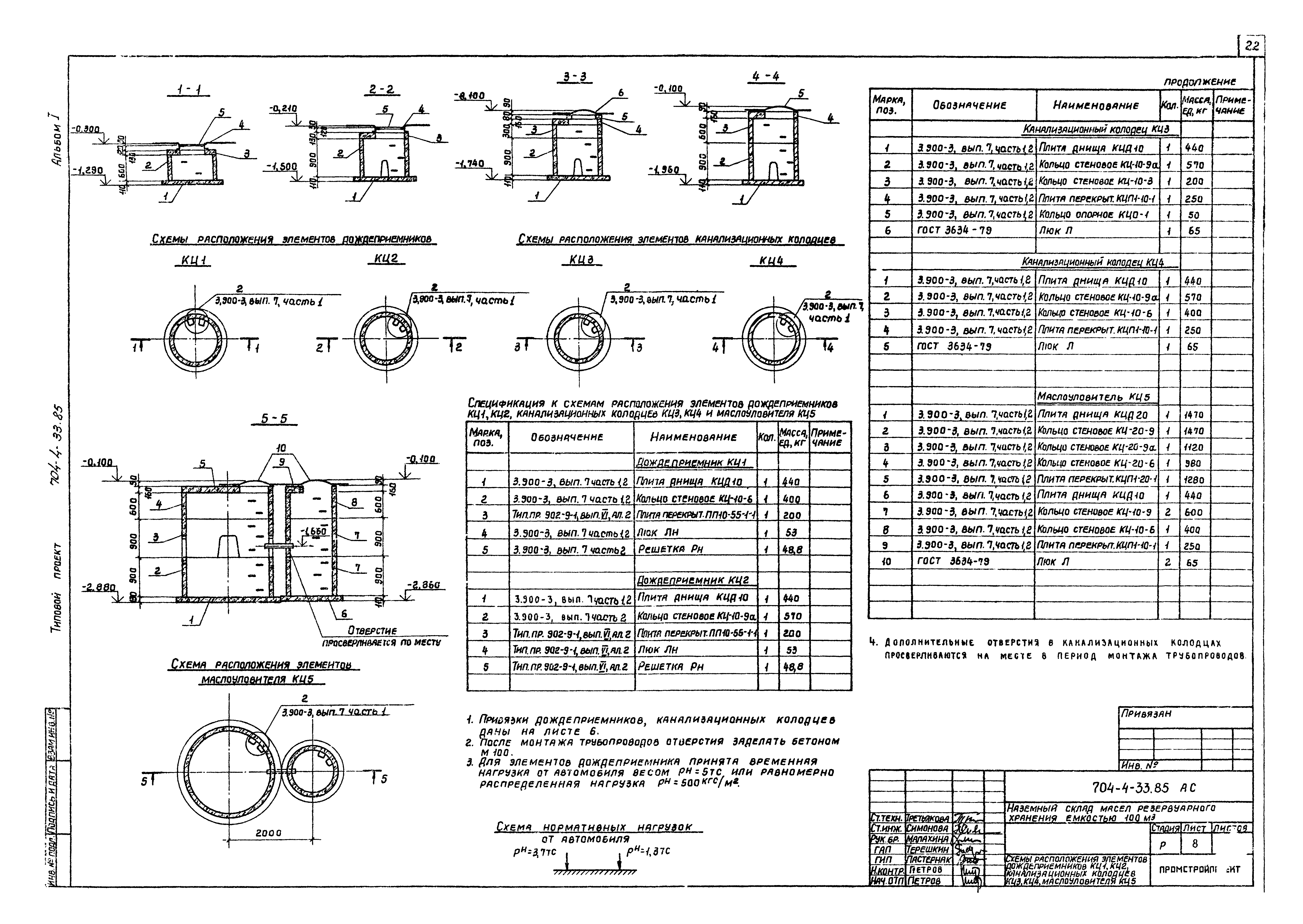 Типовой проект 704-4-33.85