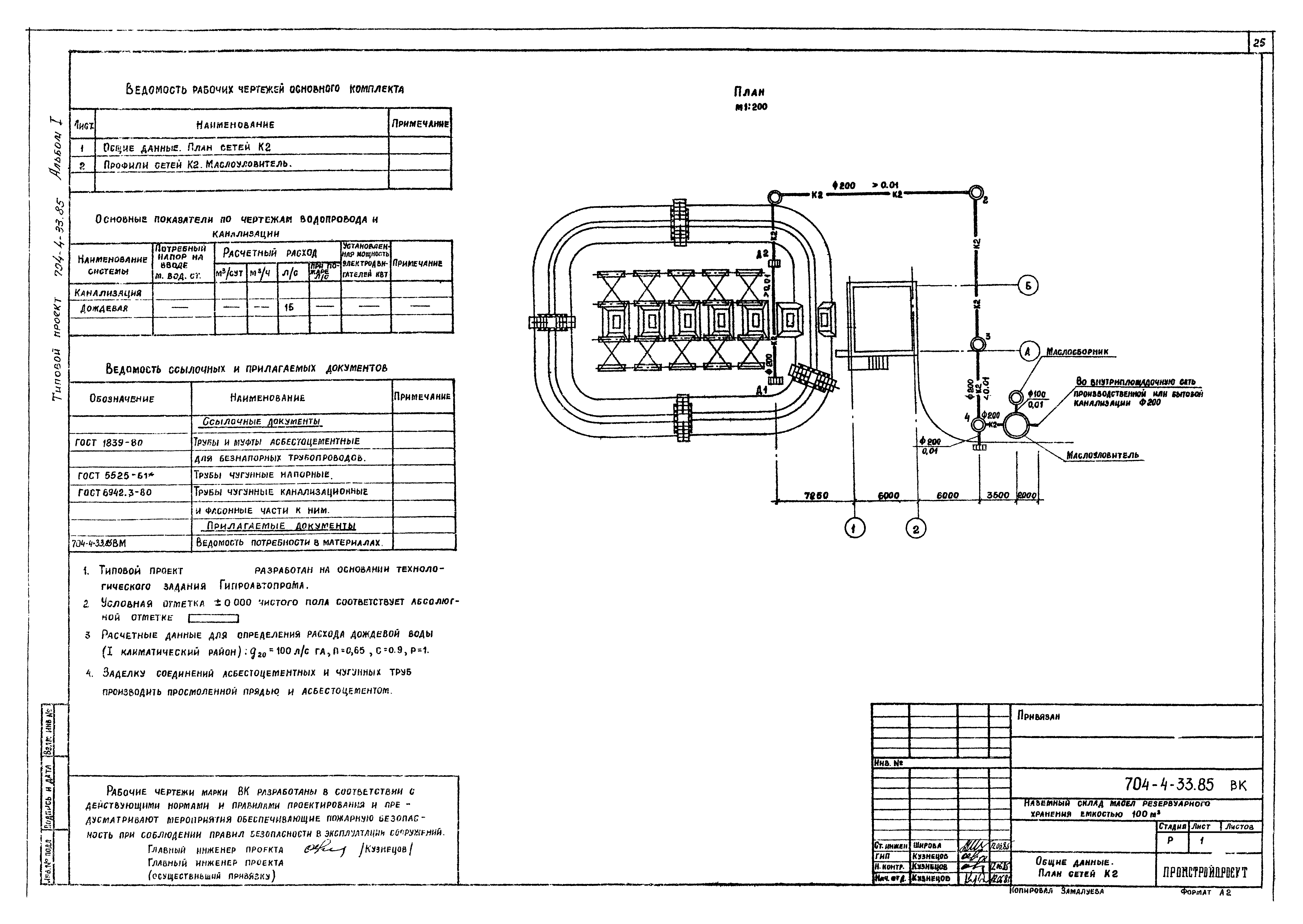 Типовой проект 704-4-33.85