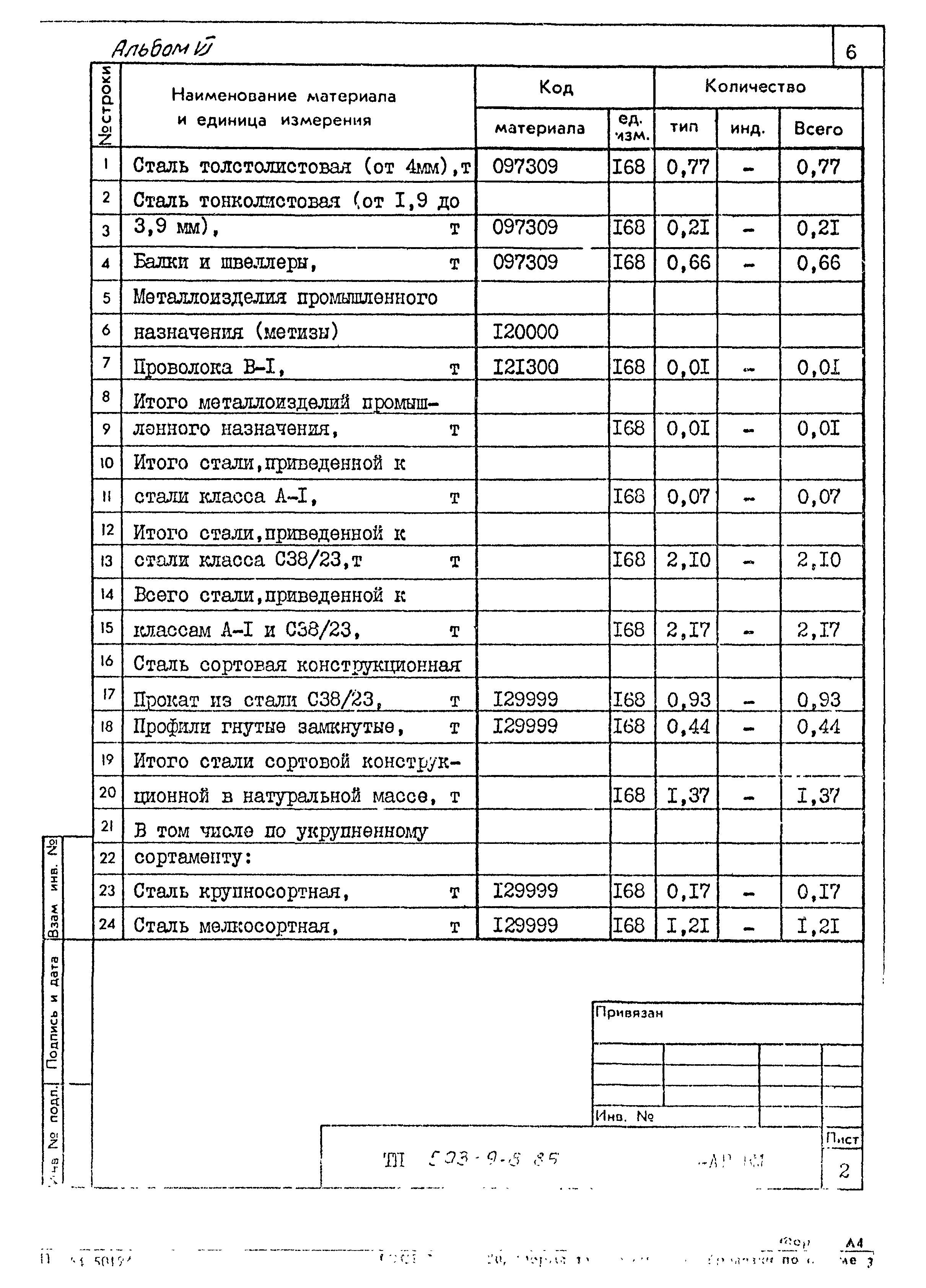 Типовой проект 503-9-8.85