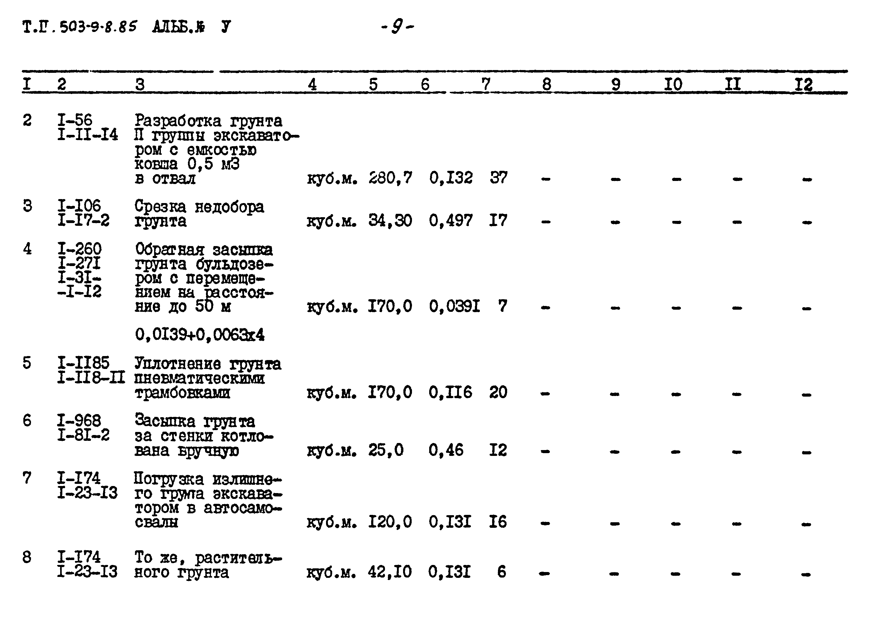 Типовой проект 503-9-8.85