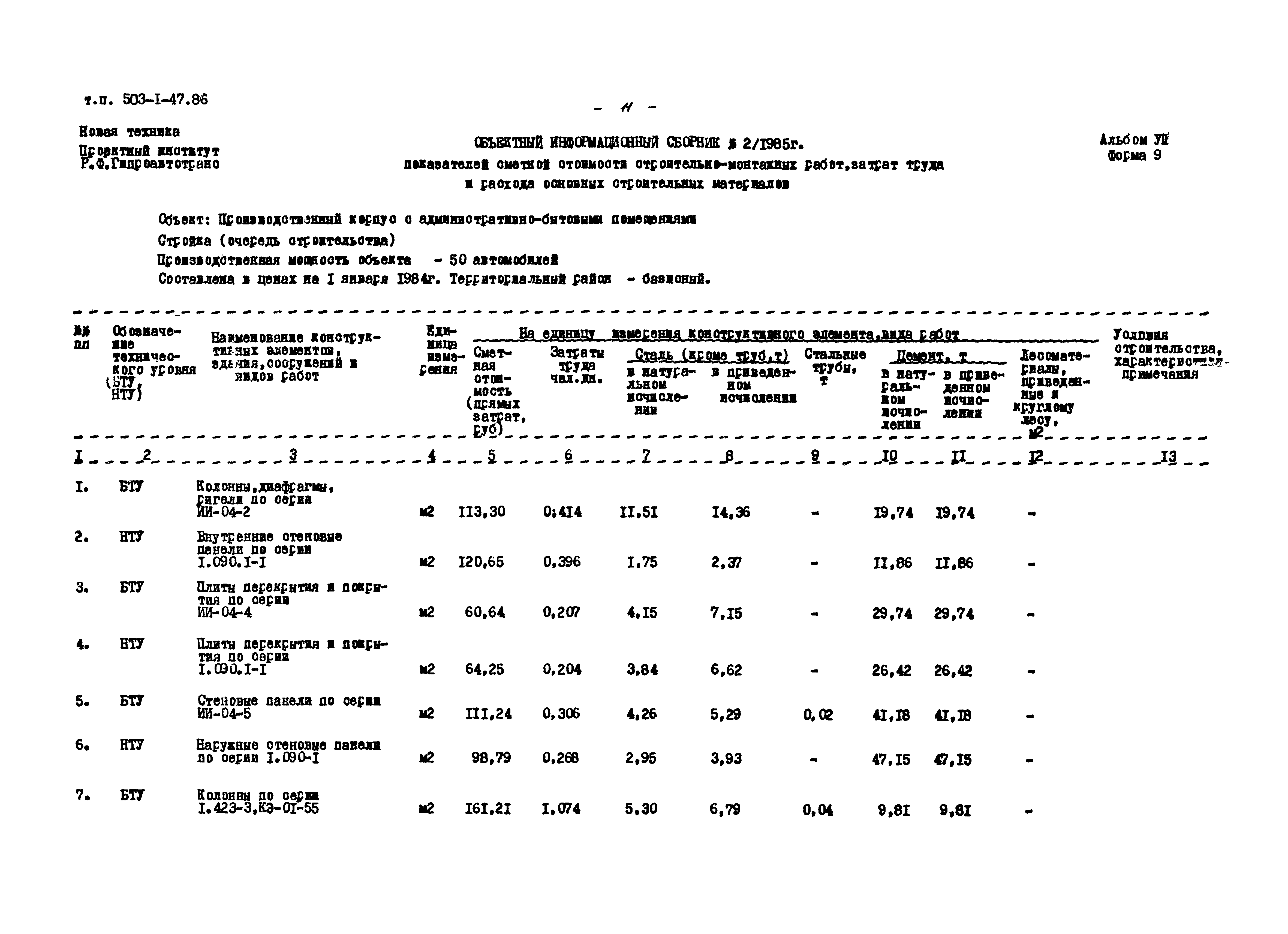 Типовой проект 503-1-47.86