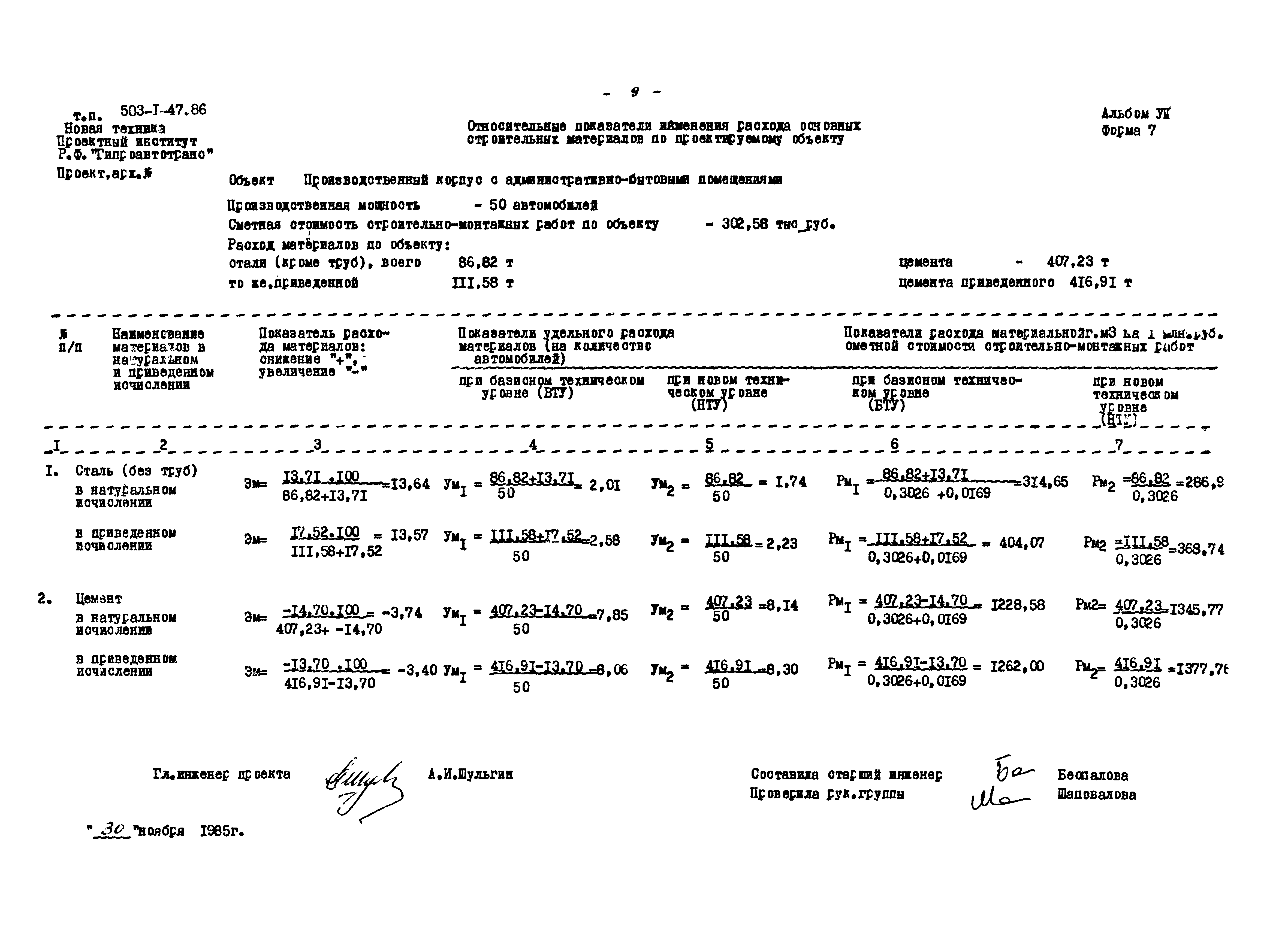 Типовой проект 503-1-47.86