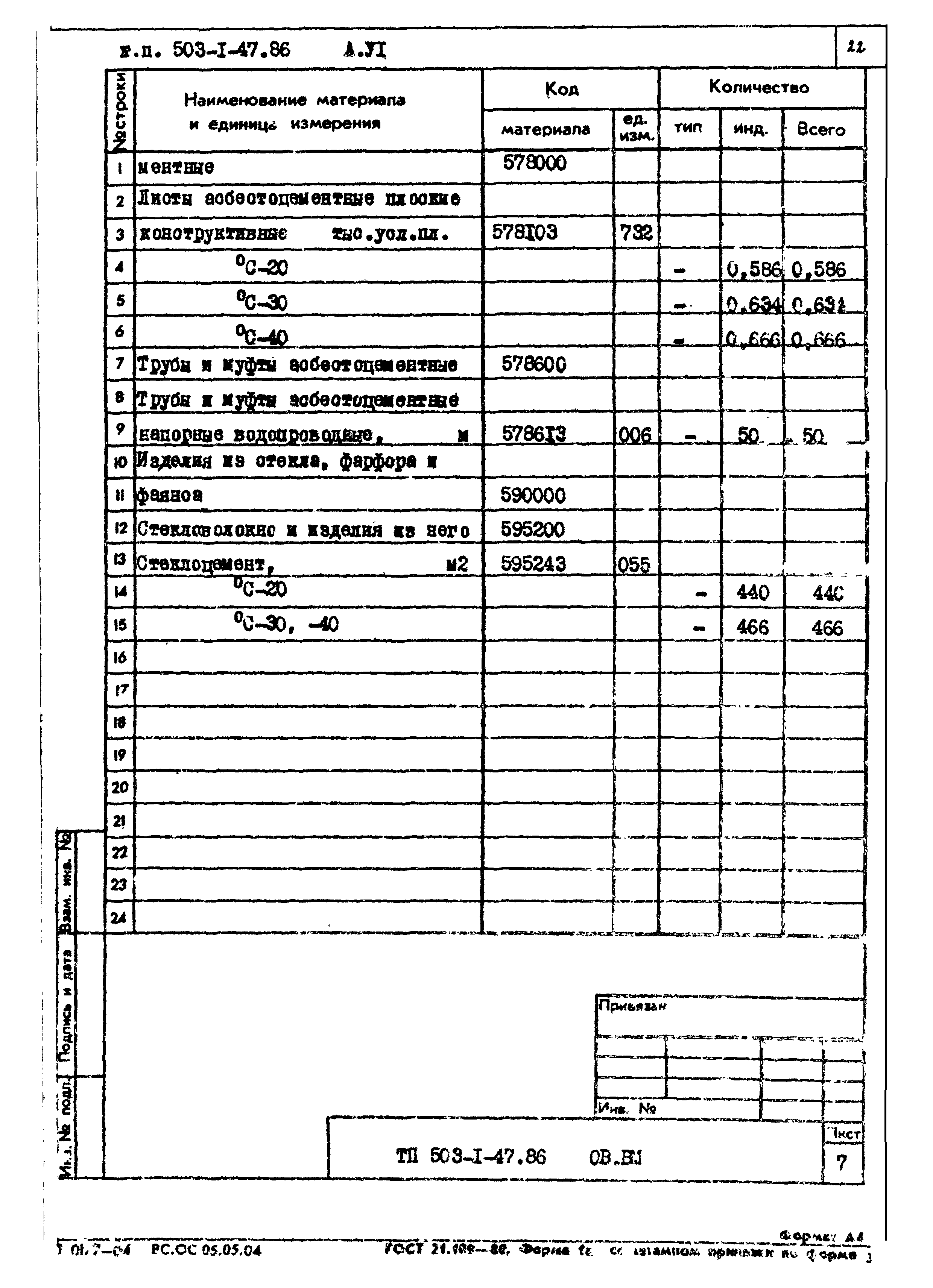 Типовой проект 503-1-47.86