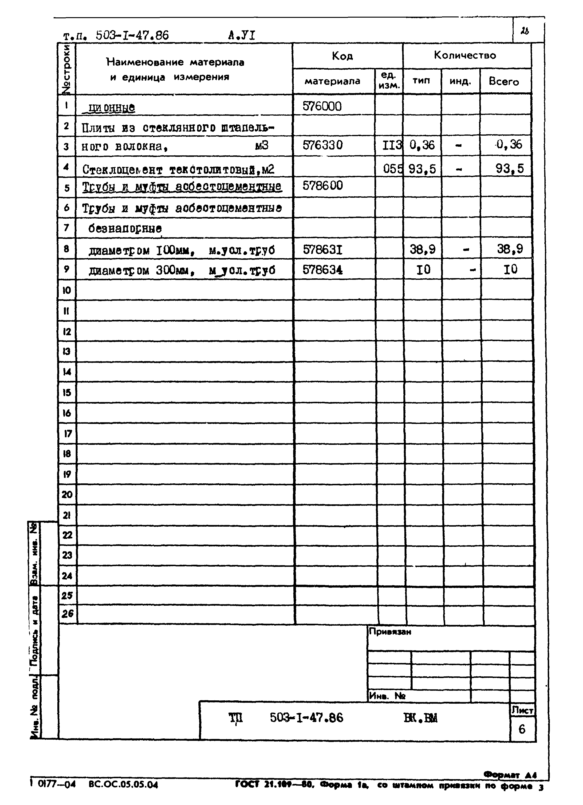 Типовой проект 503-1-47.86