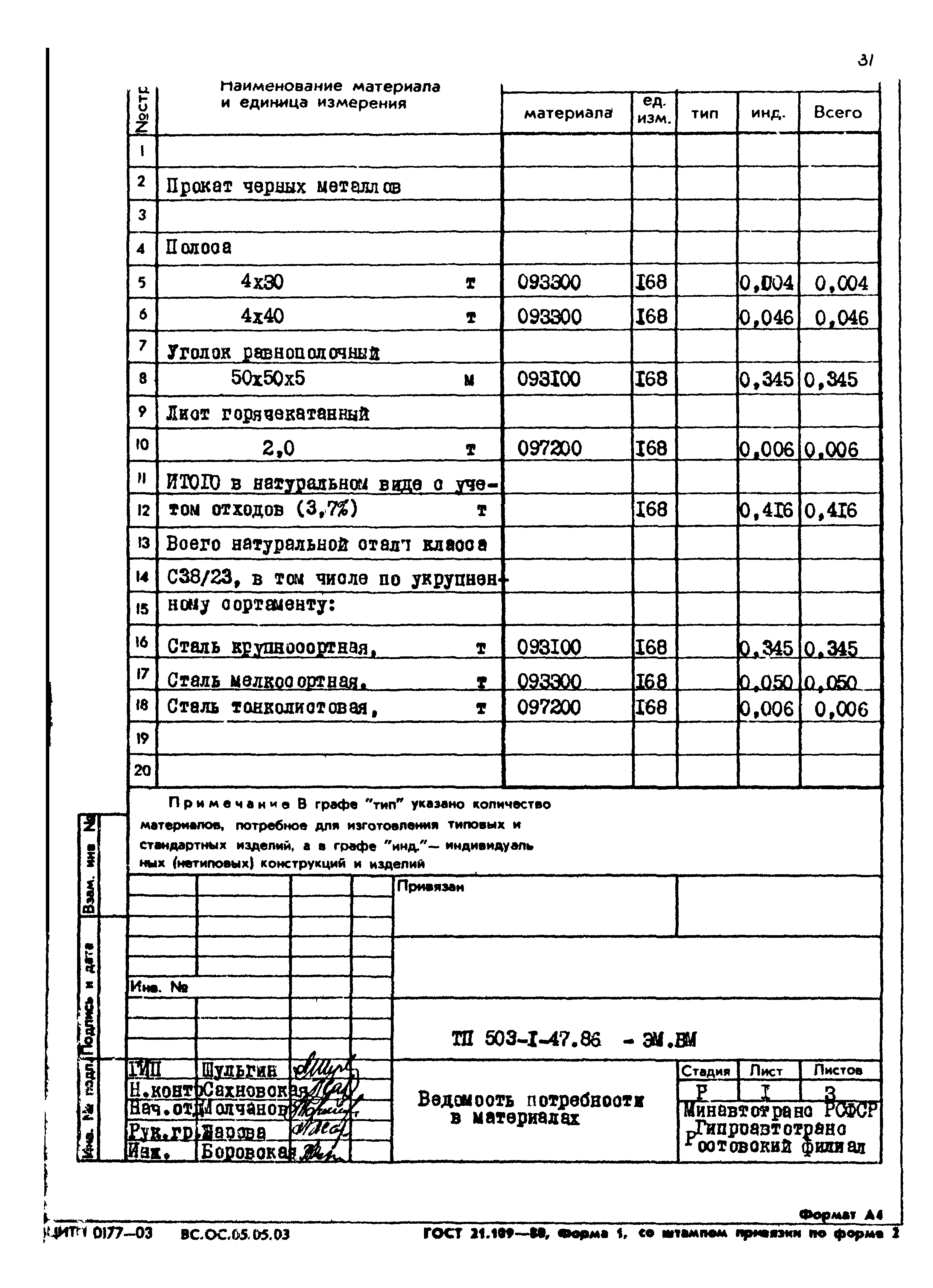 Типовой проект 503-1-47.86