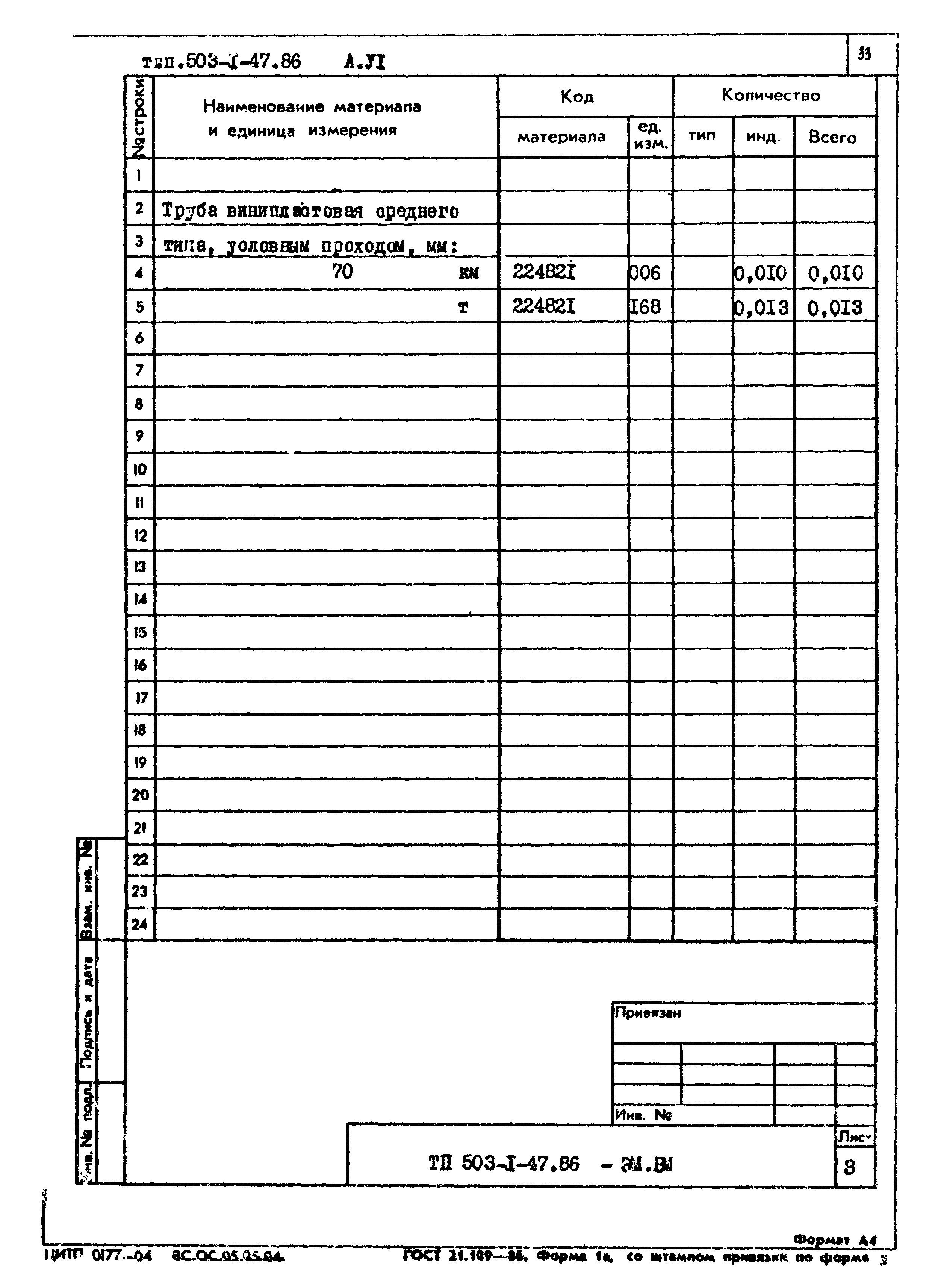 Типовой проект 503-1-47.86