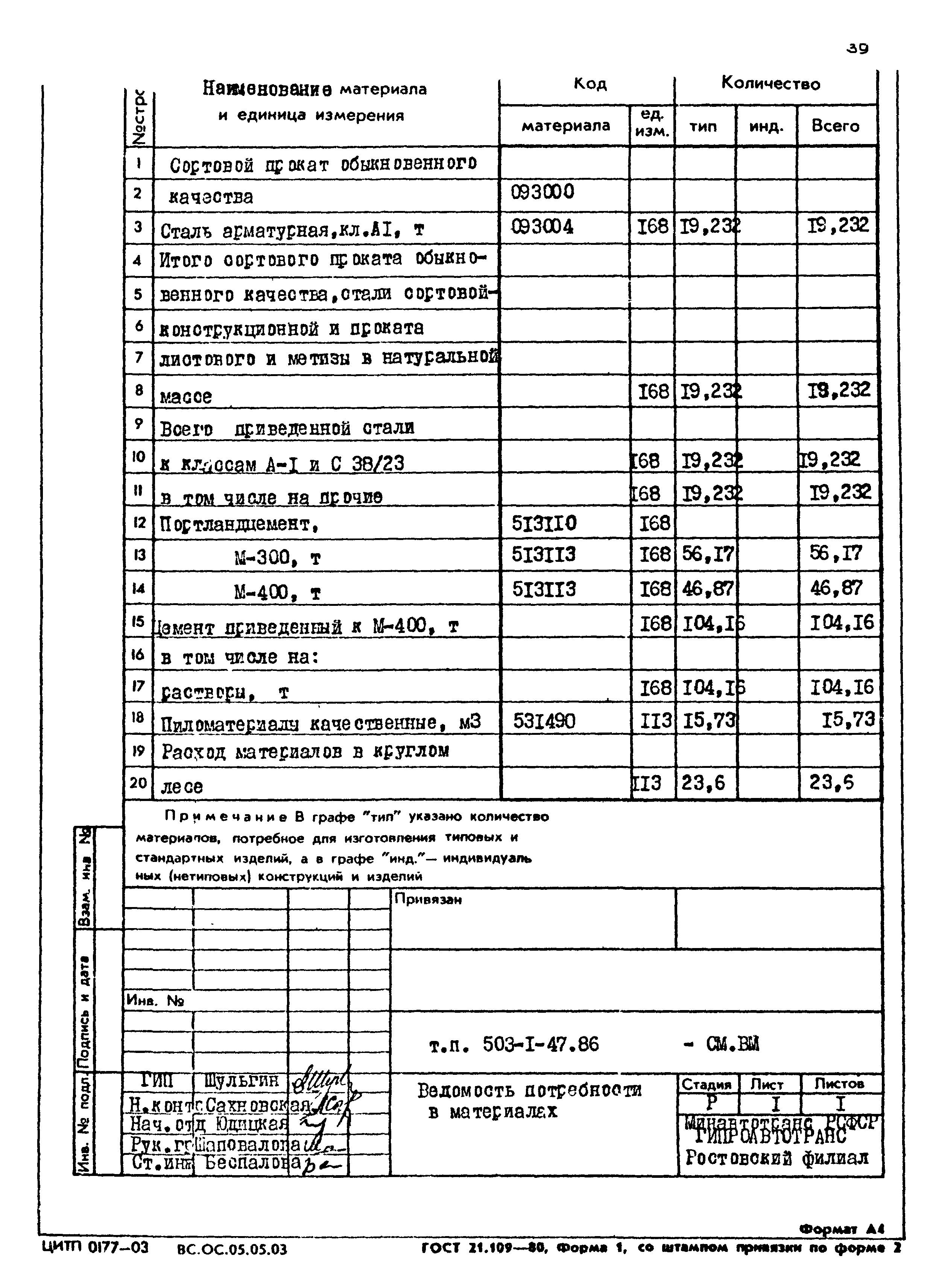 Типовой проект 503-1-47.86