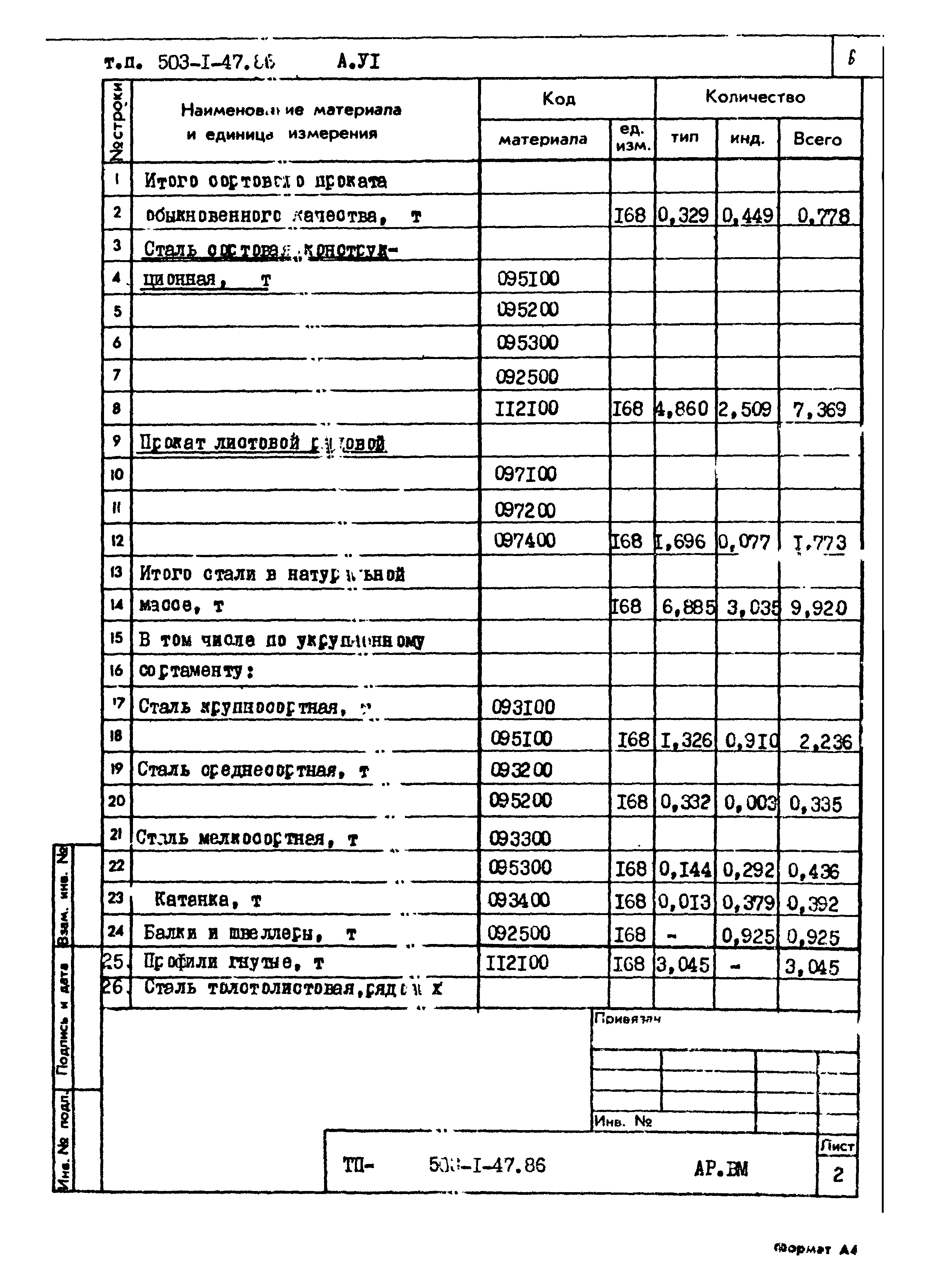 Типовой проект 503-1-47.86