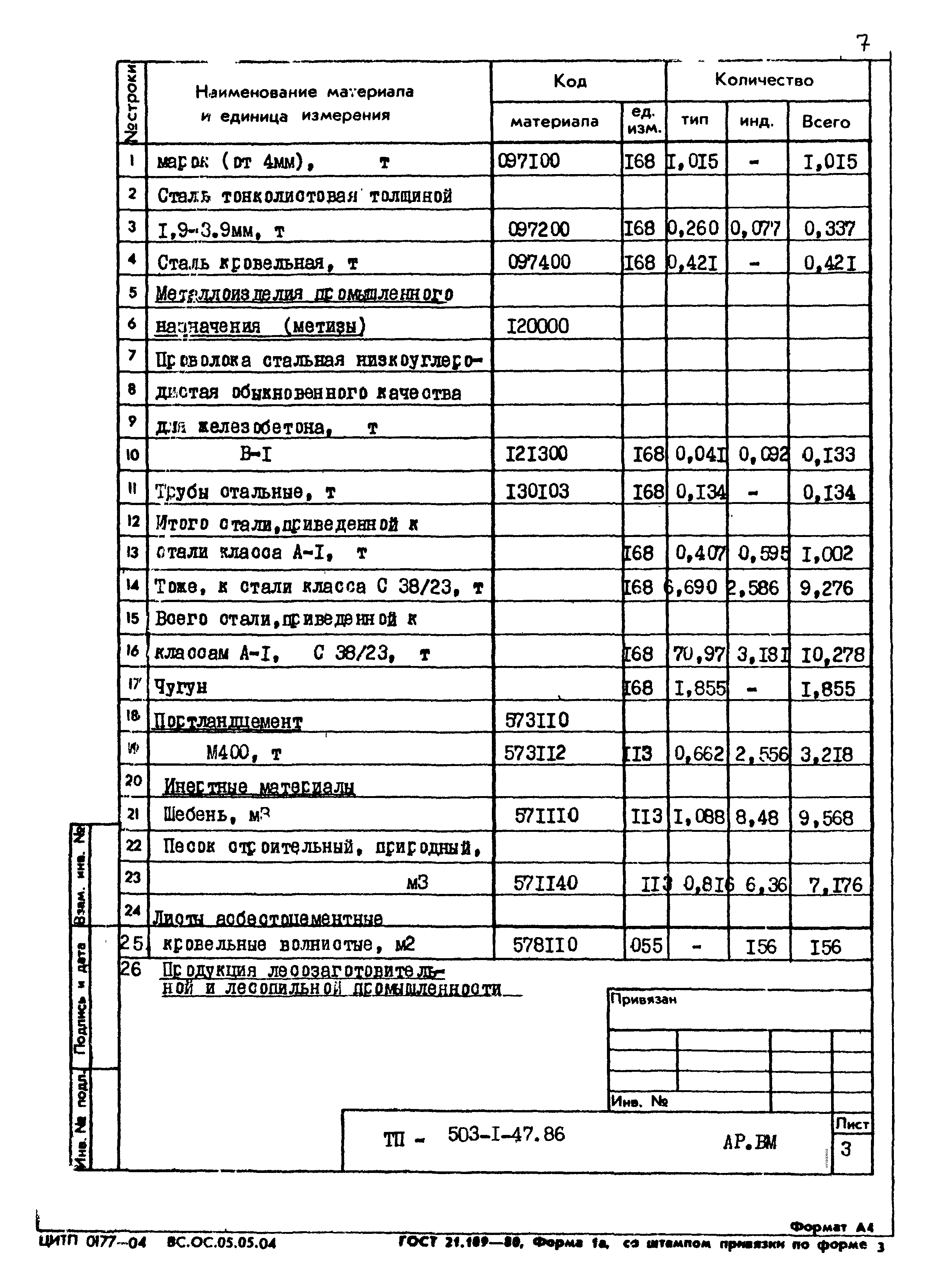 Типовой проект 503-1-47.86