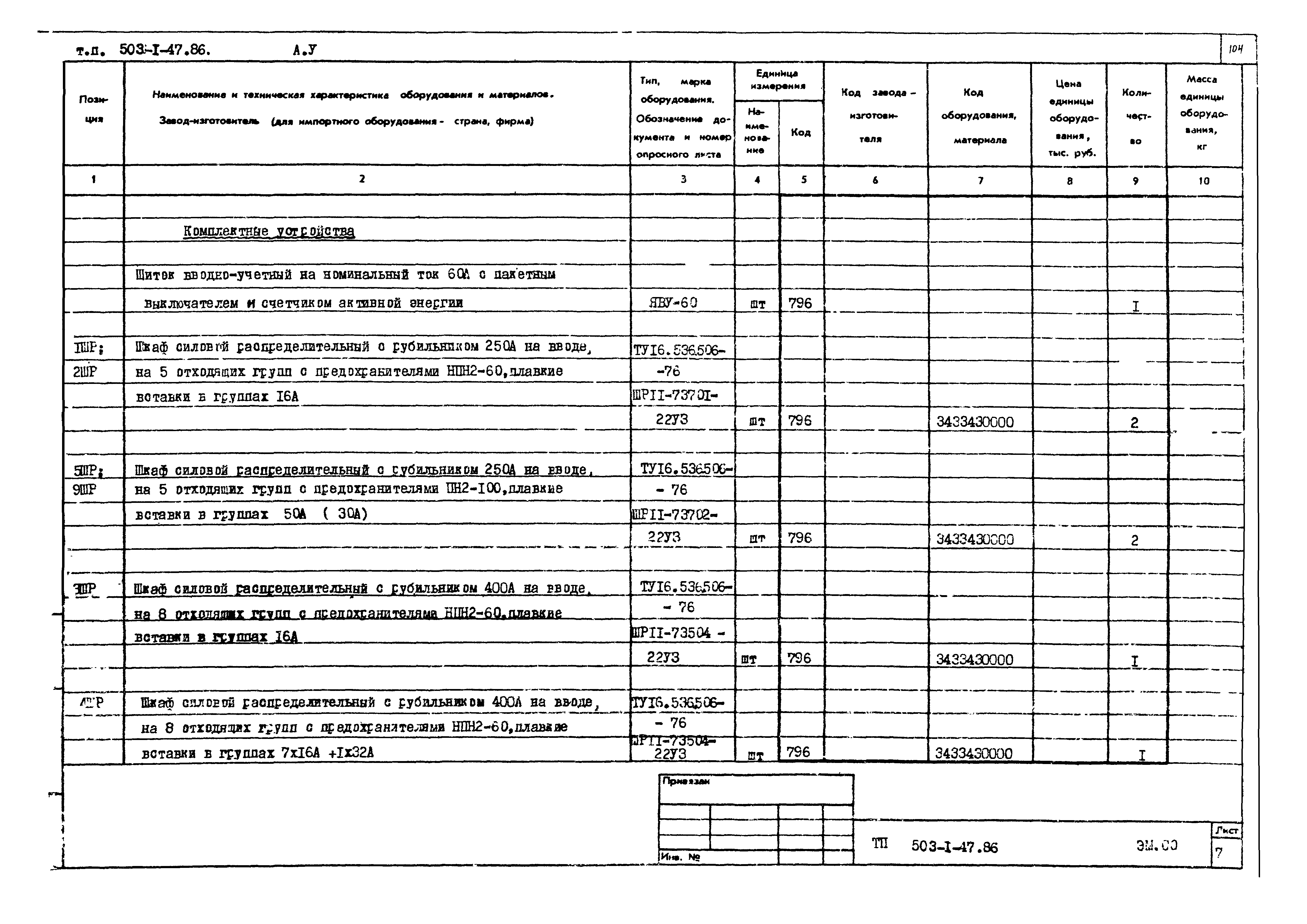 Типовой проект 503-1-47.86