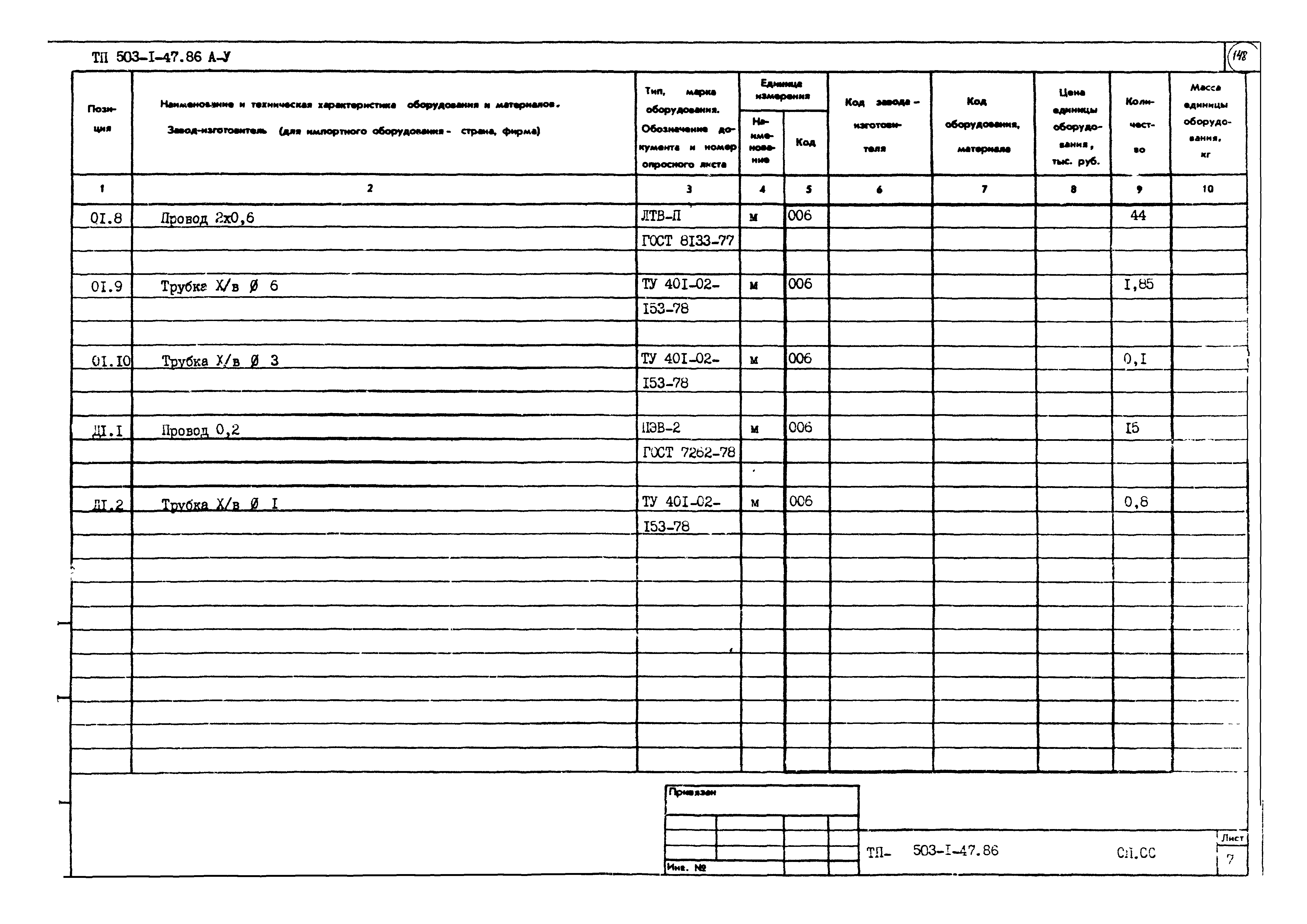 Типовой проект 503-1-47.86