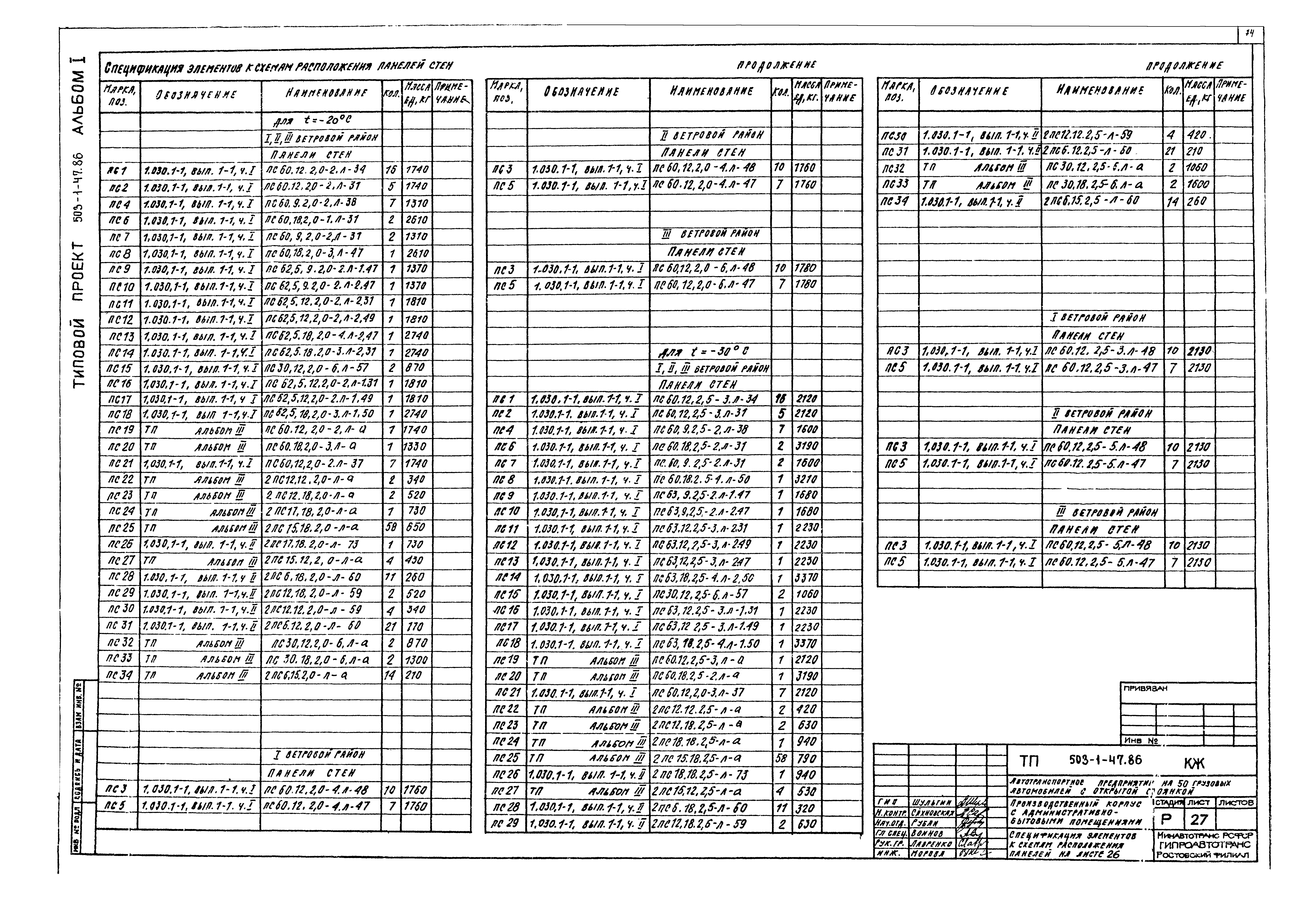 Типовой проект 503-1-47.86