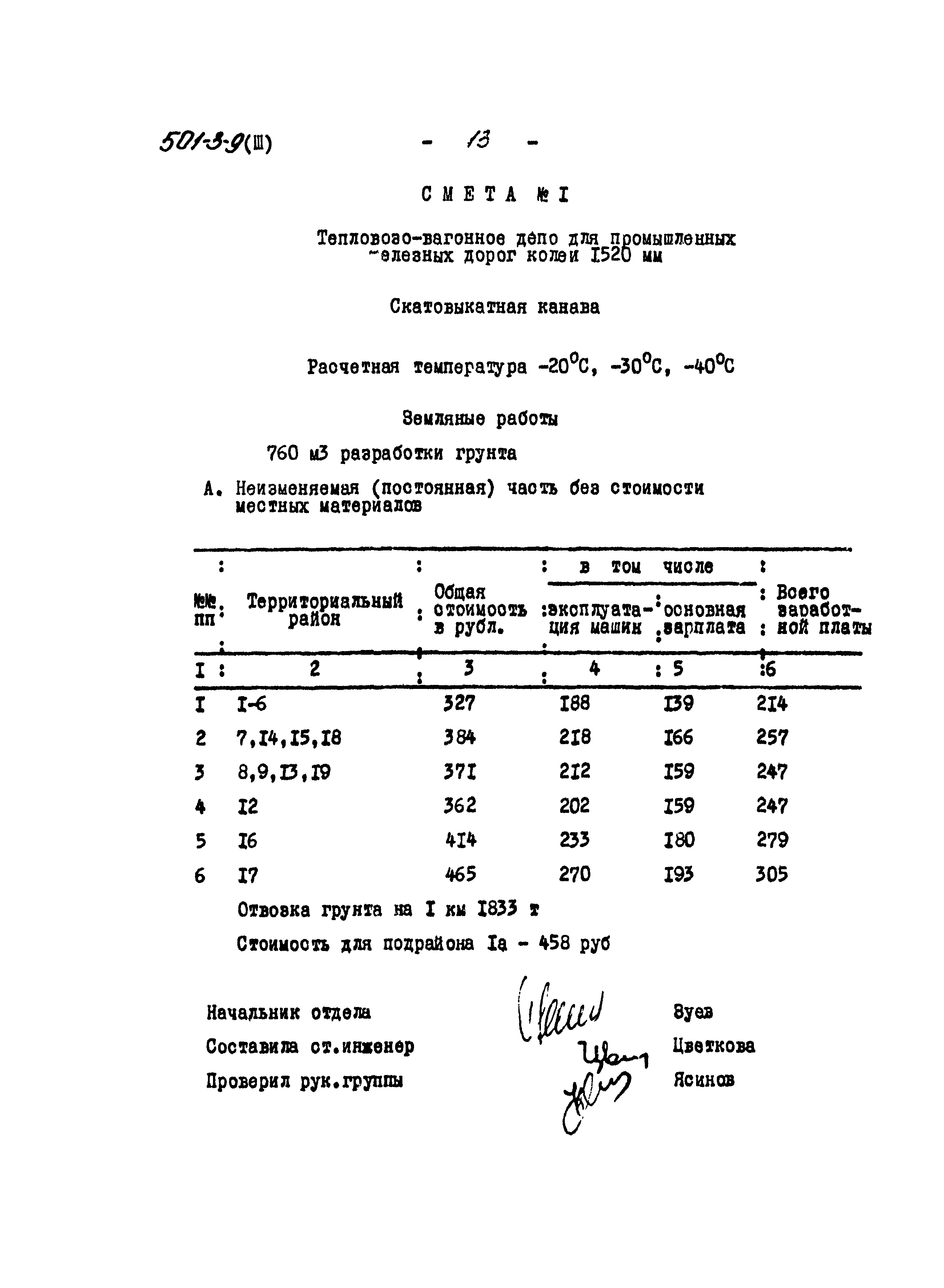 Типовой проект 501-3-9