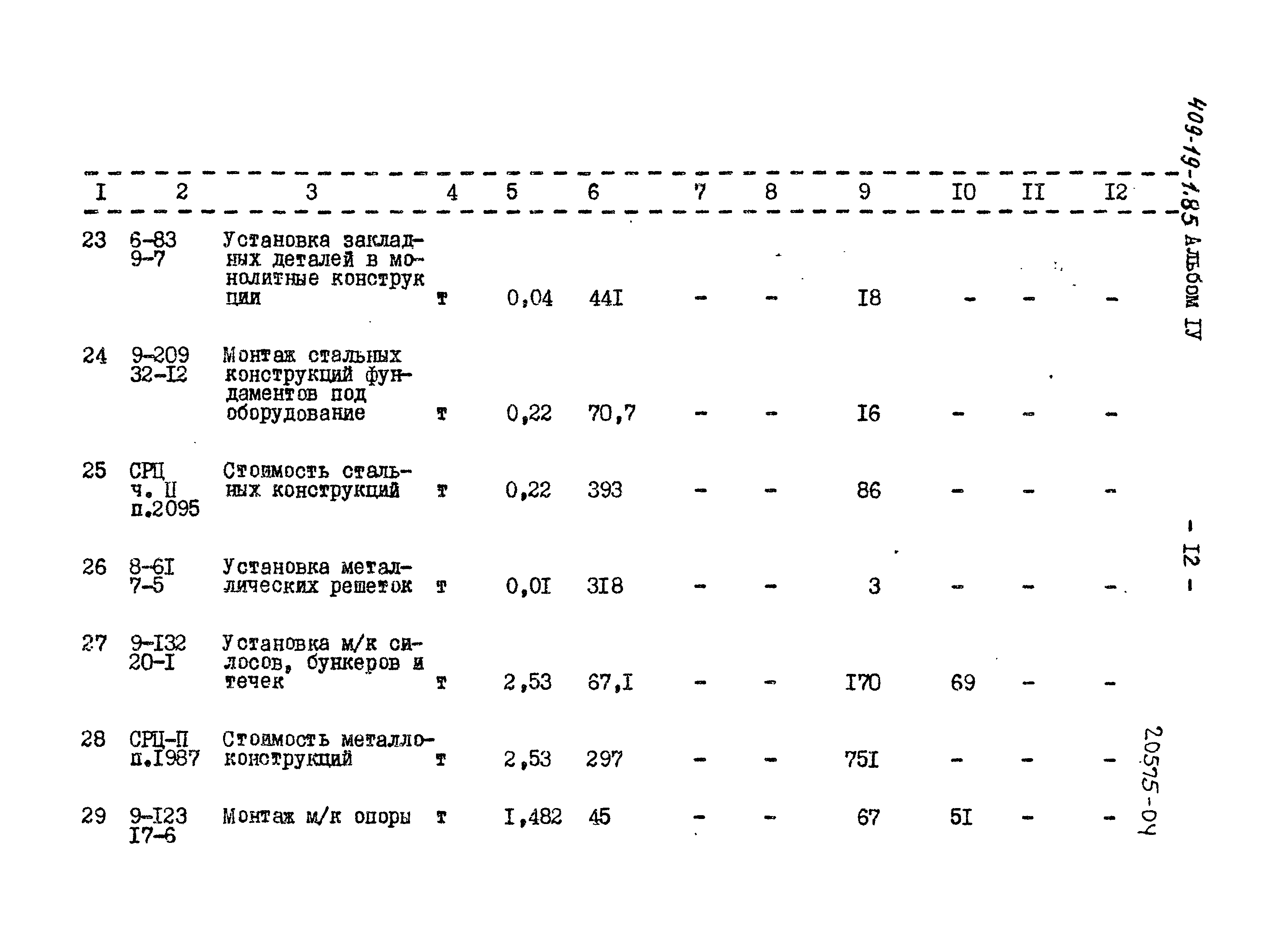 Типовой проект 409-19-1.85