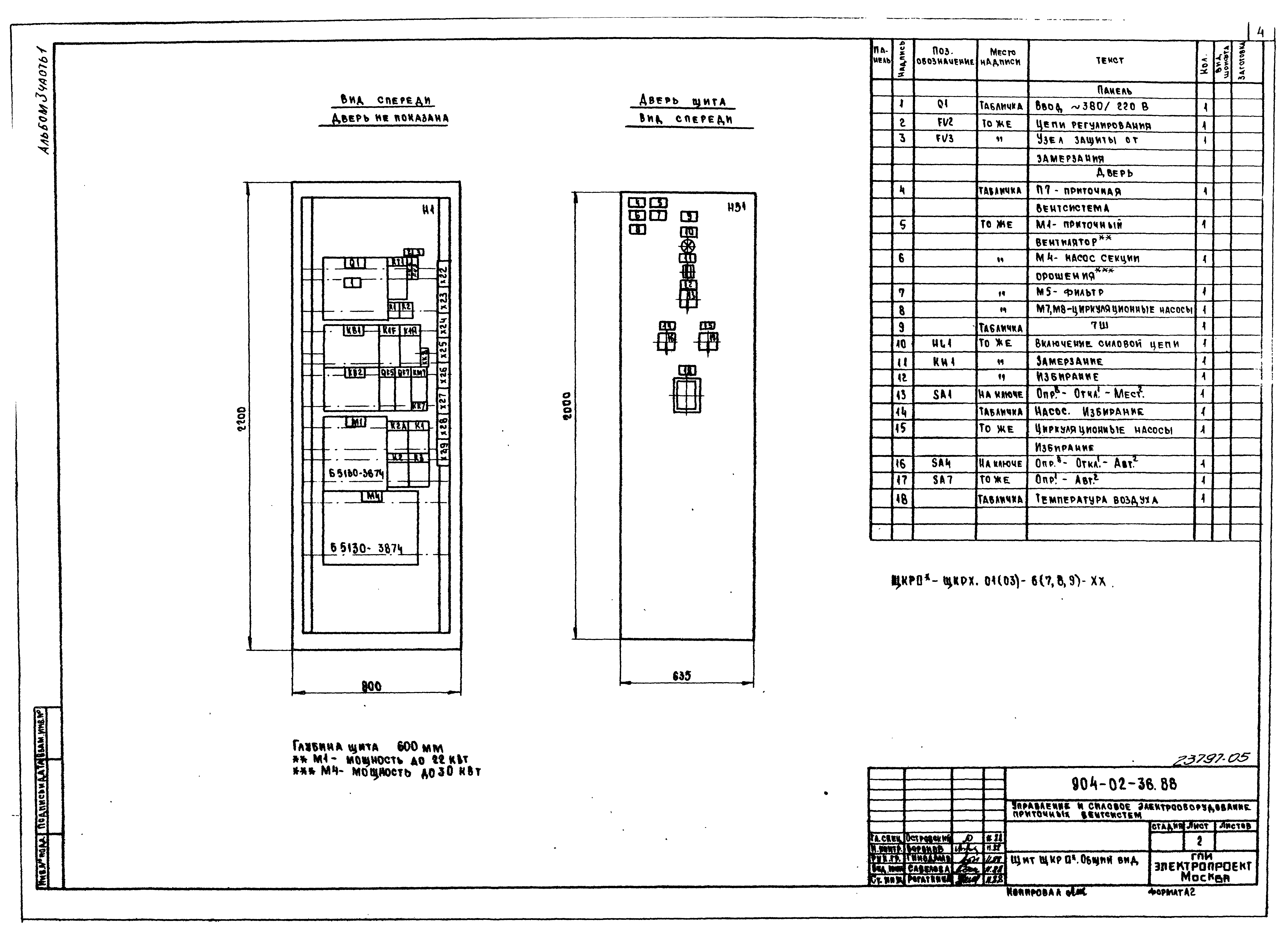 Программа для проектирования шкафов автоматики
