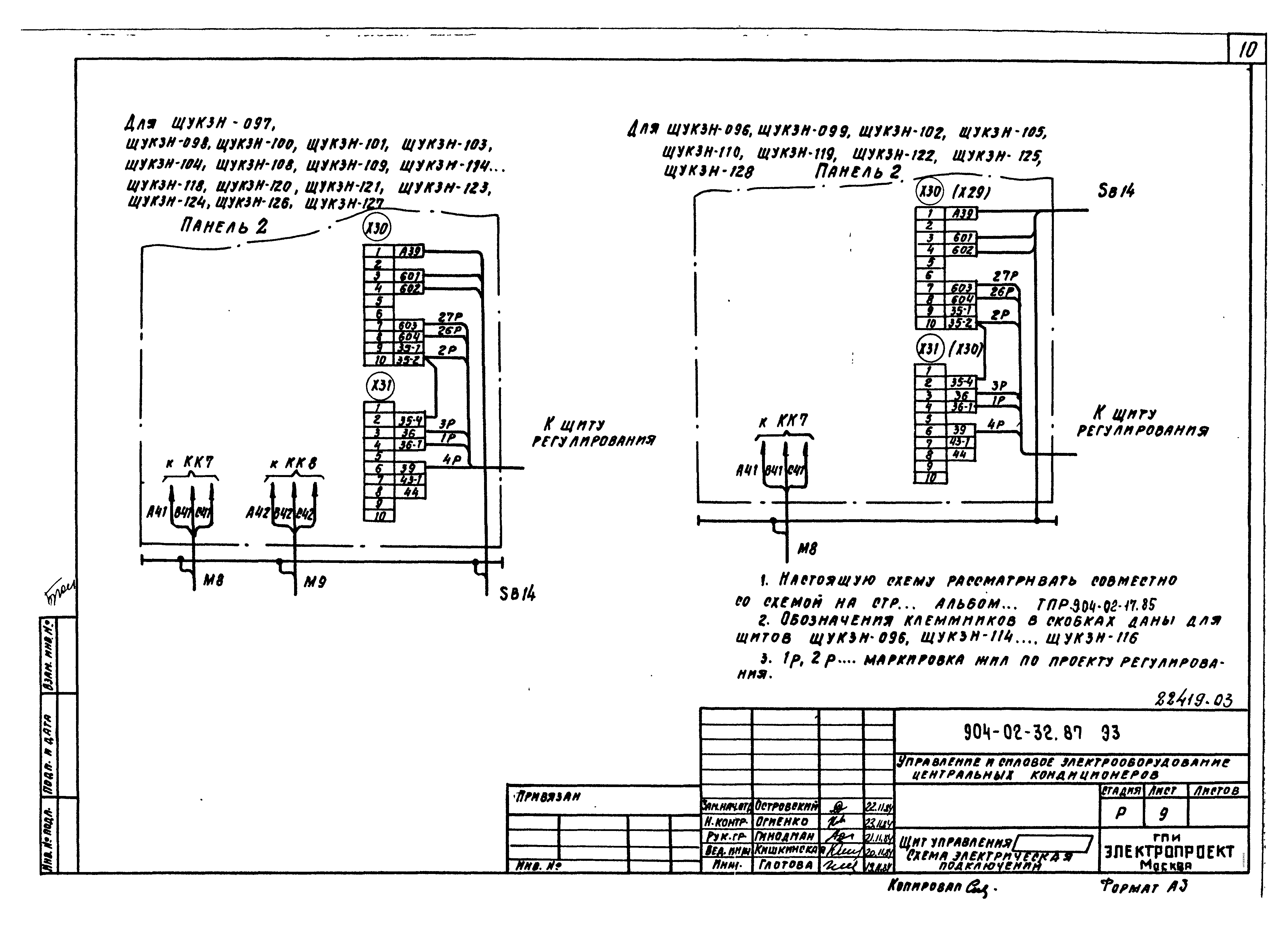 Типовые материалы для проектирования 904-02-32.87