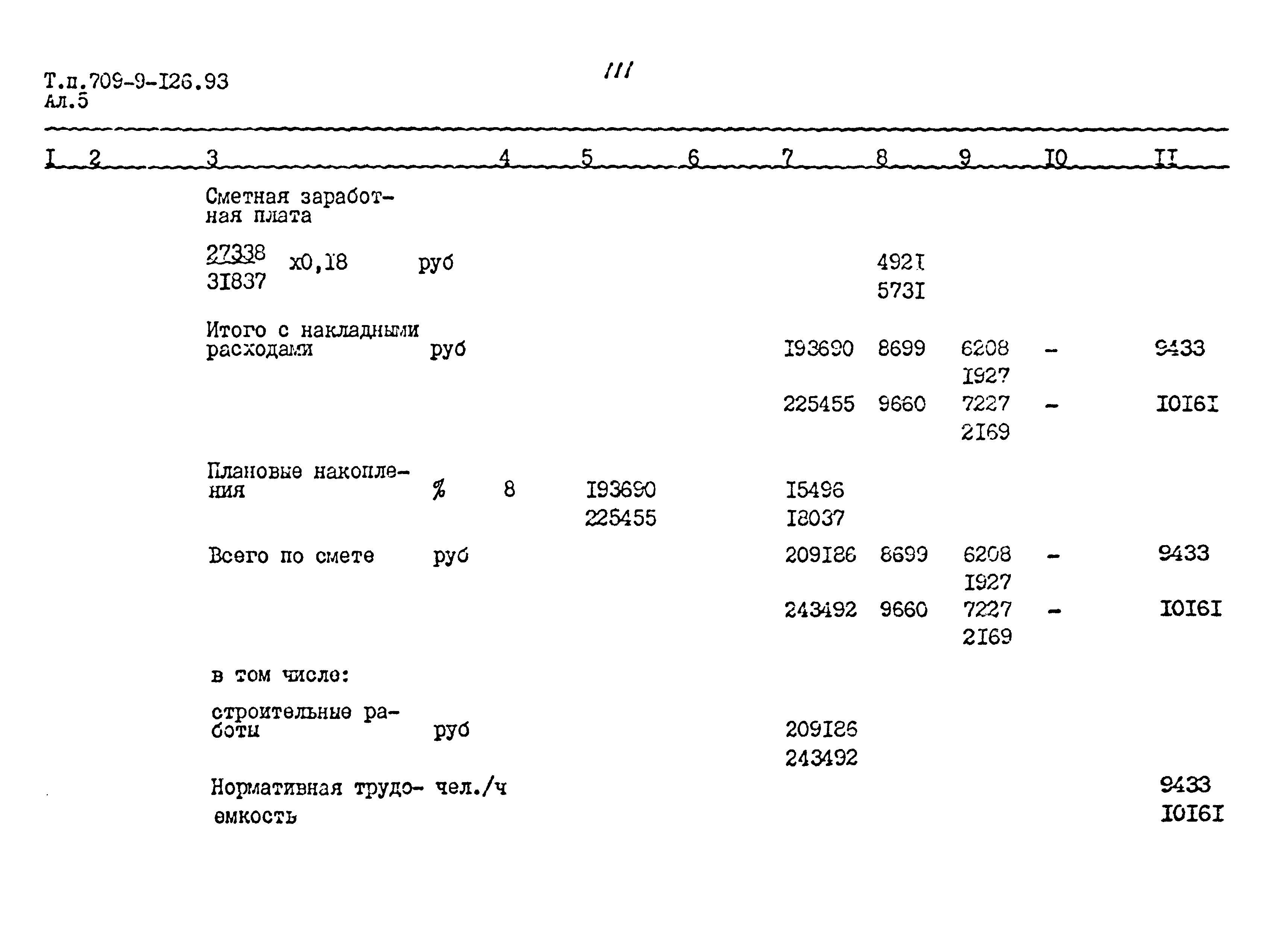 Типовой проект 709-9-126.93