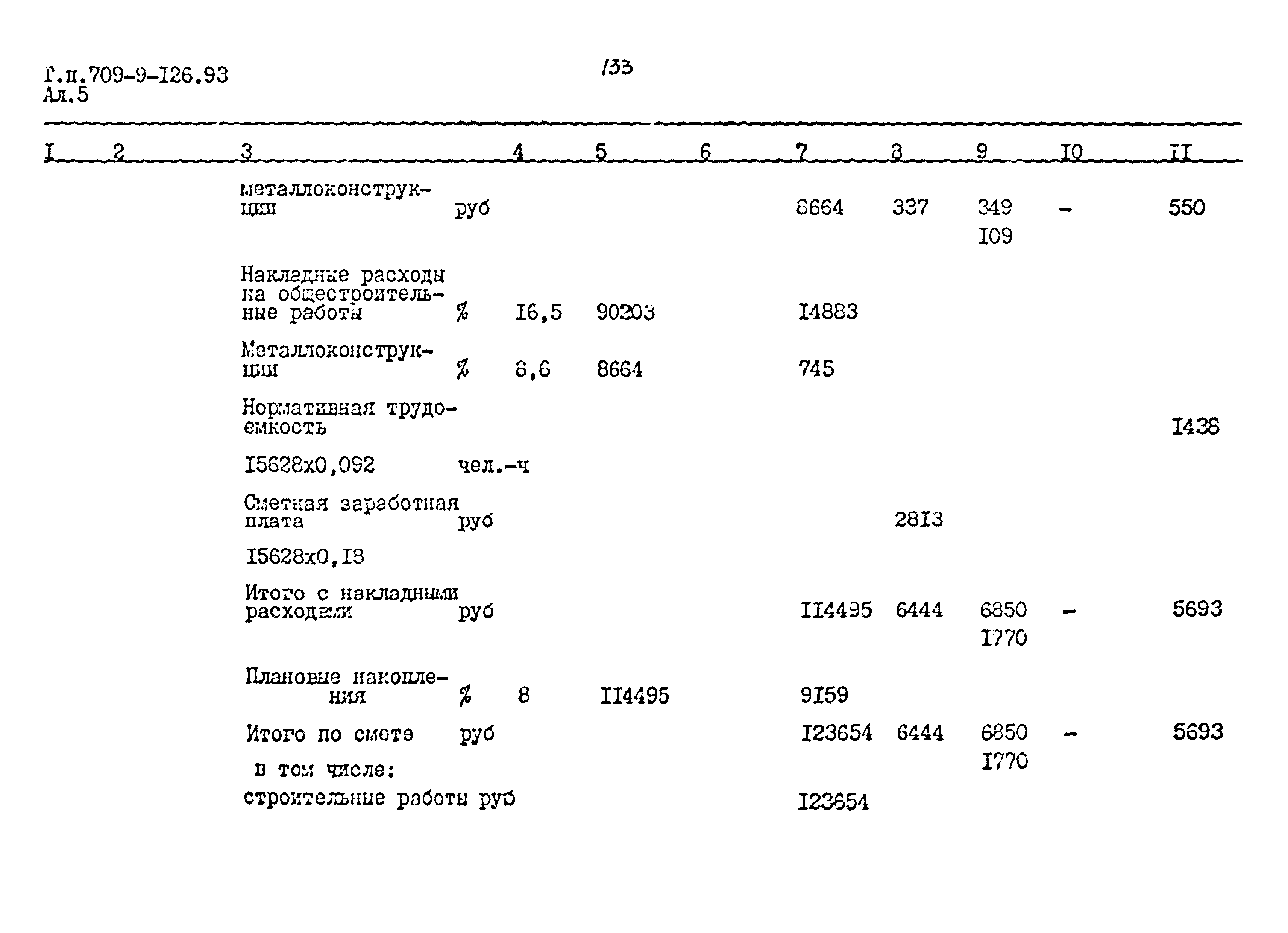 Типовой проект 709-9-126.93