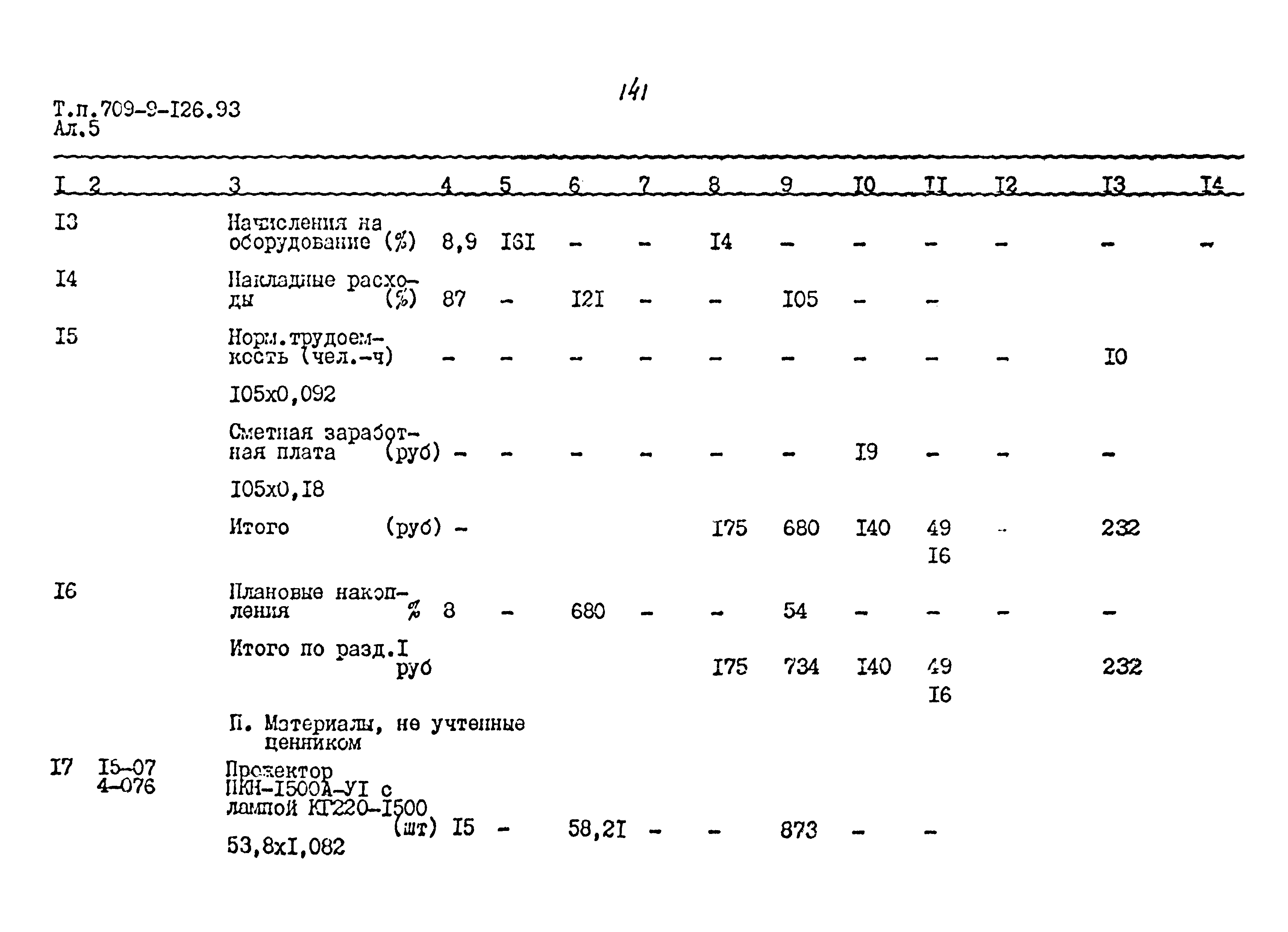 Типовой проект 709-9-126.93