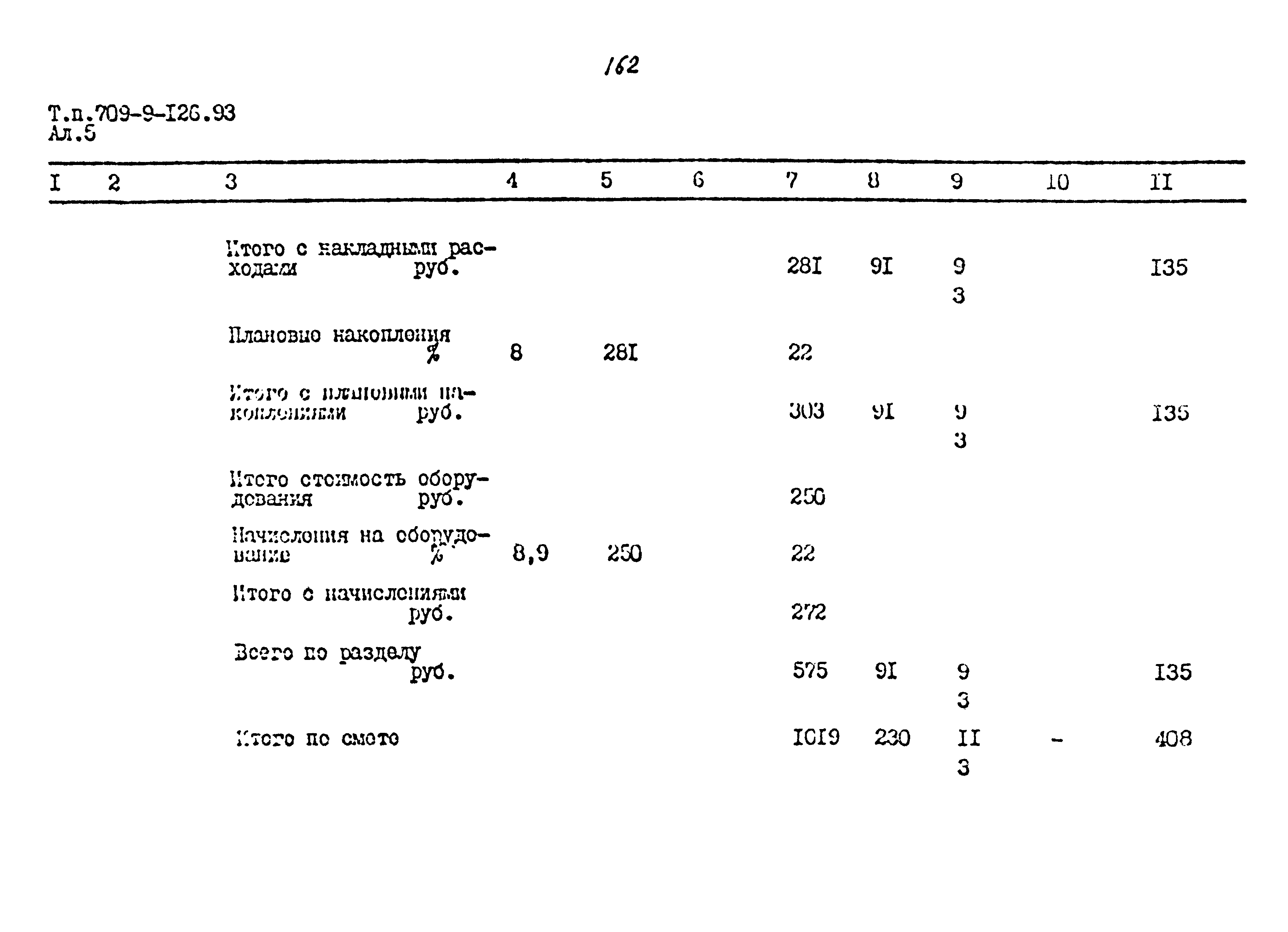 Типовой проект 709-9-126.93