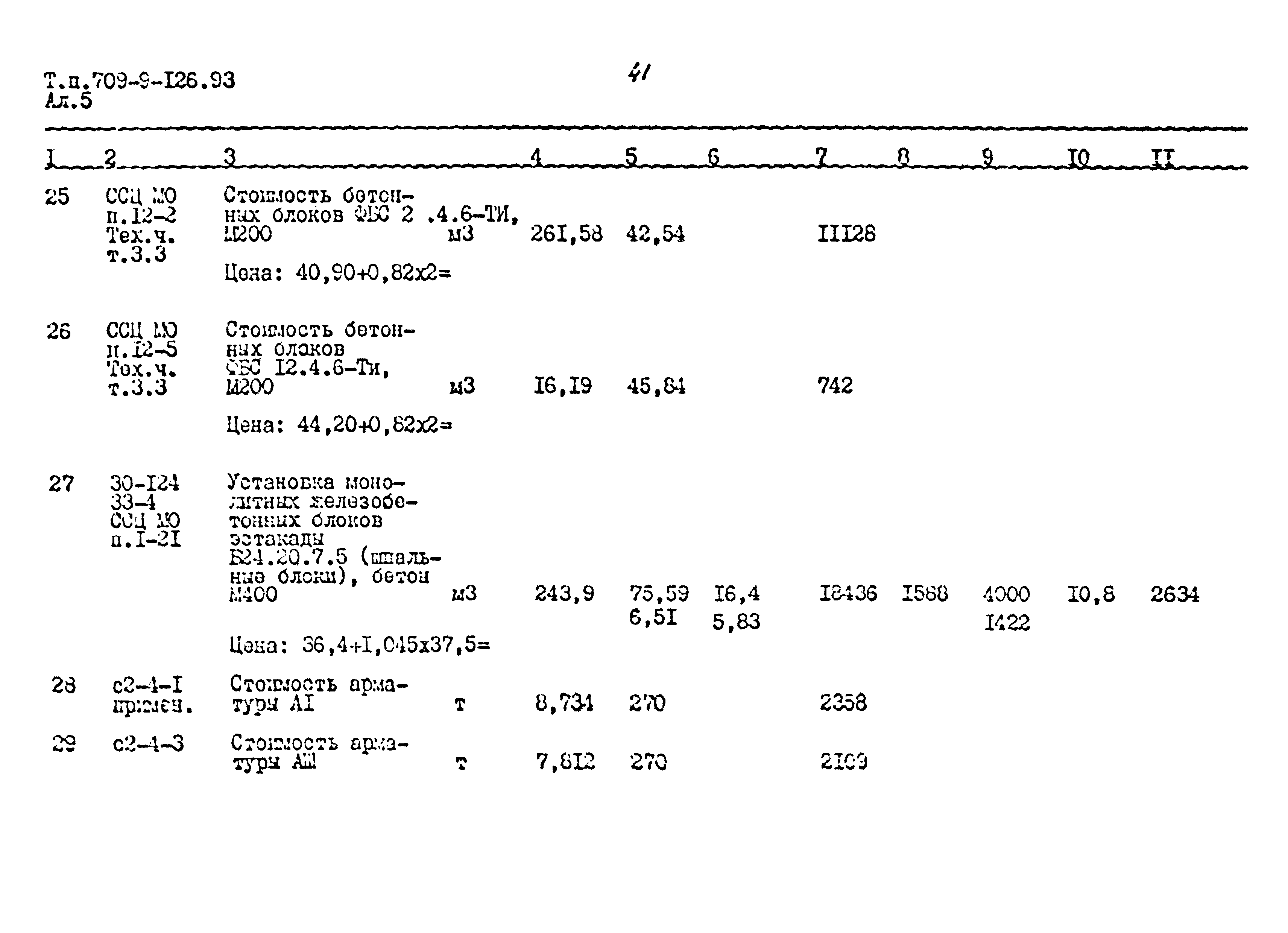 Типовой проект 709-9-126.93