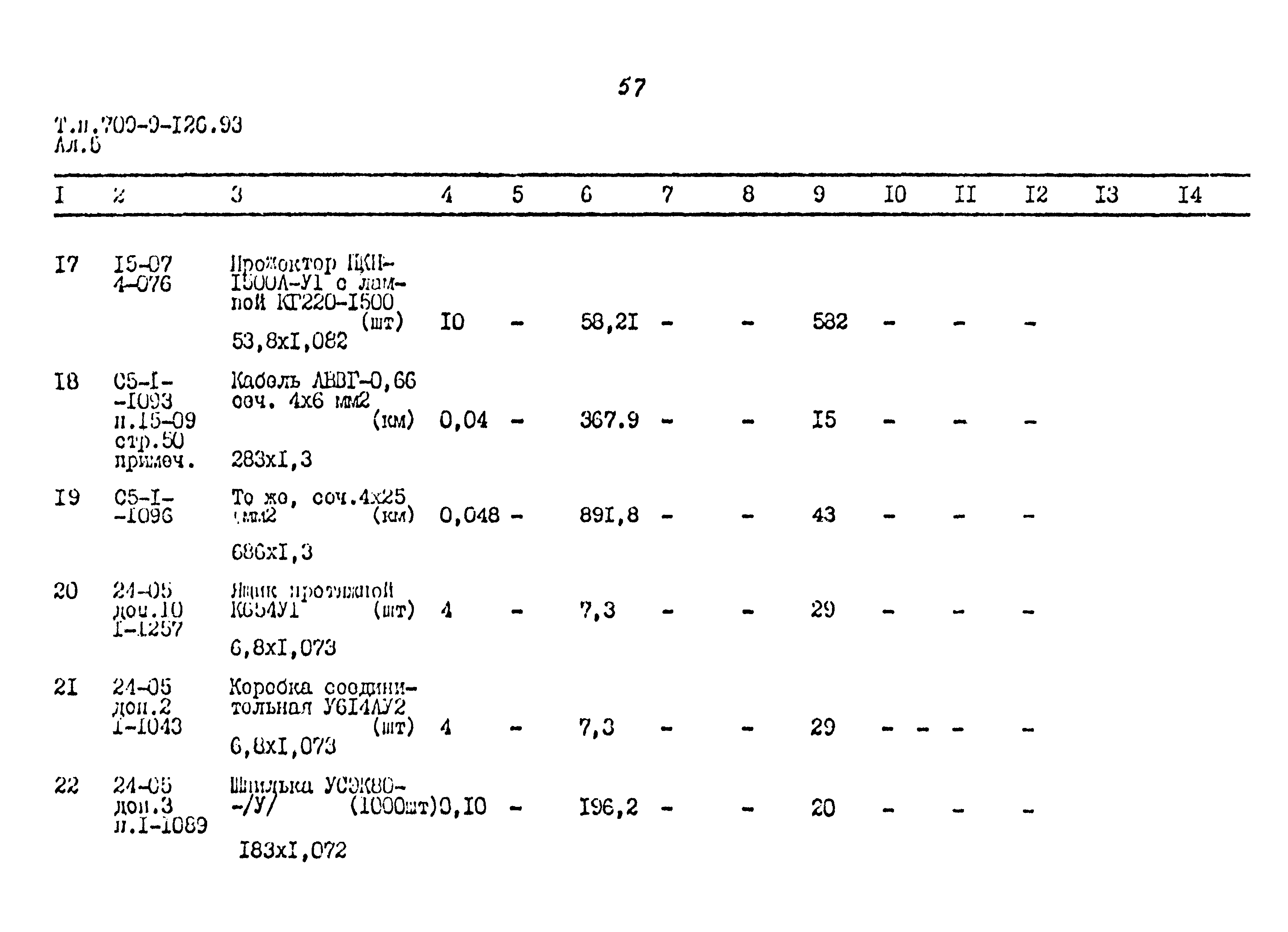 Типовой проект 709-9-126.93