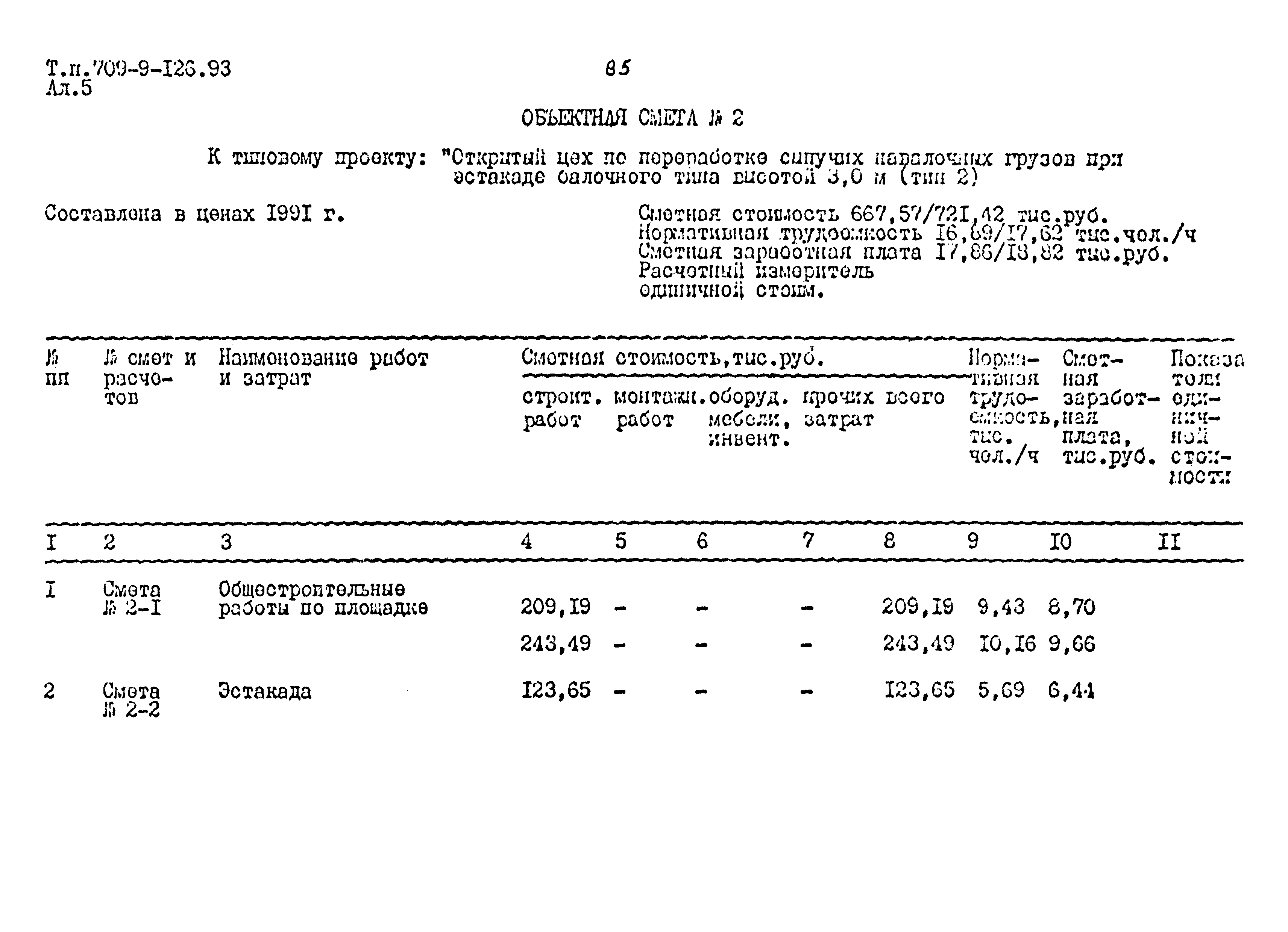 Типовой проект 709-9-126.93