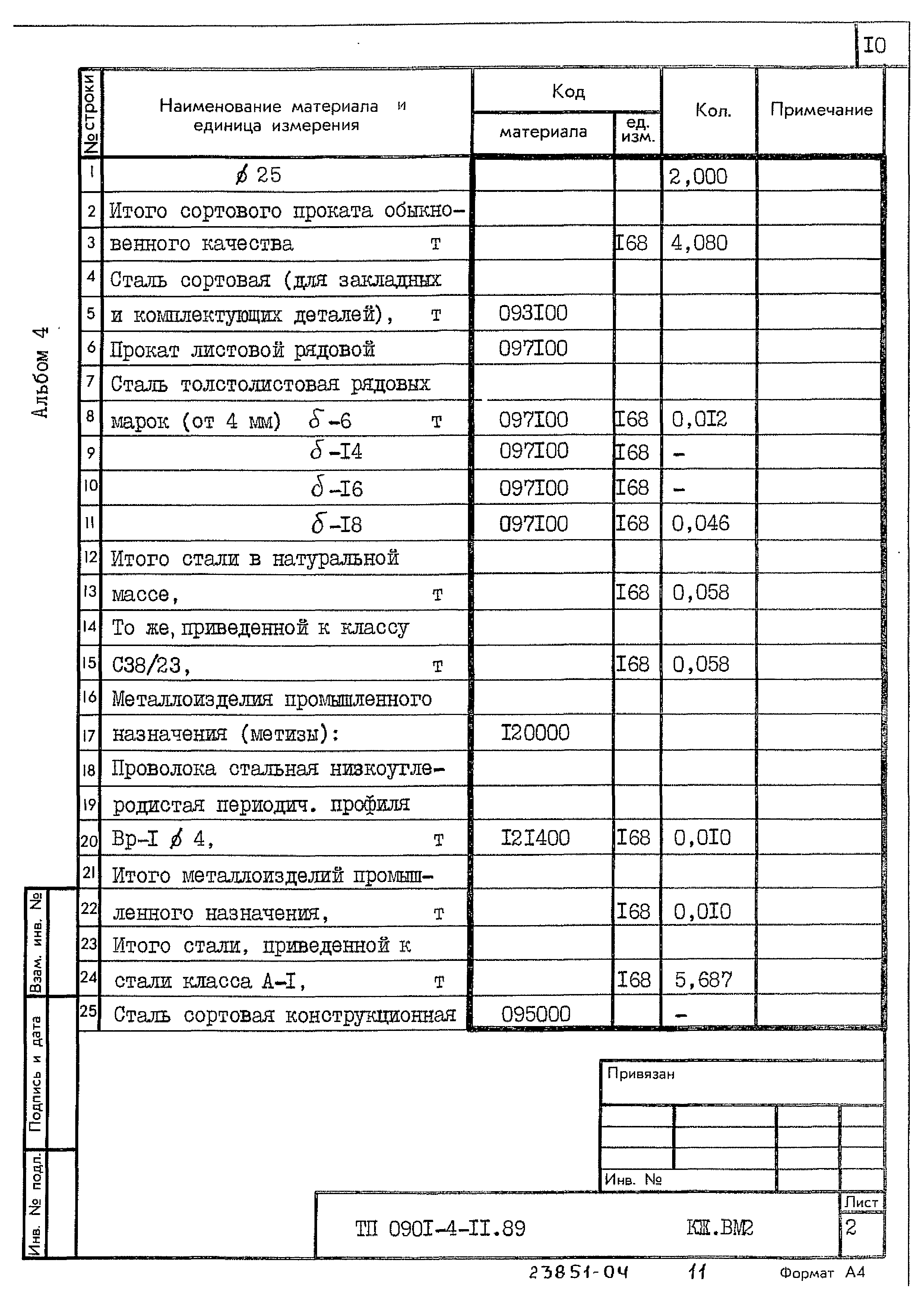 Типовой проект 0901-4-11.89