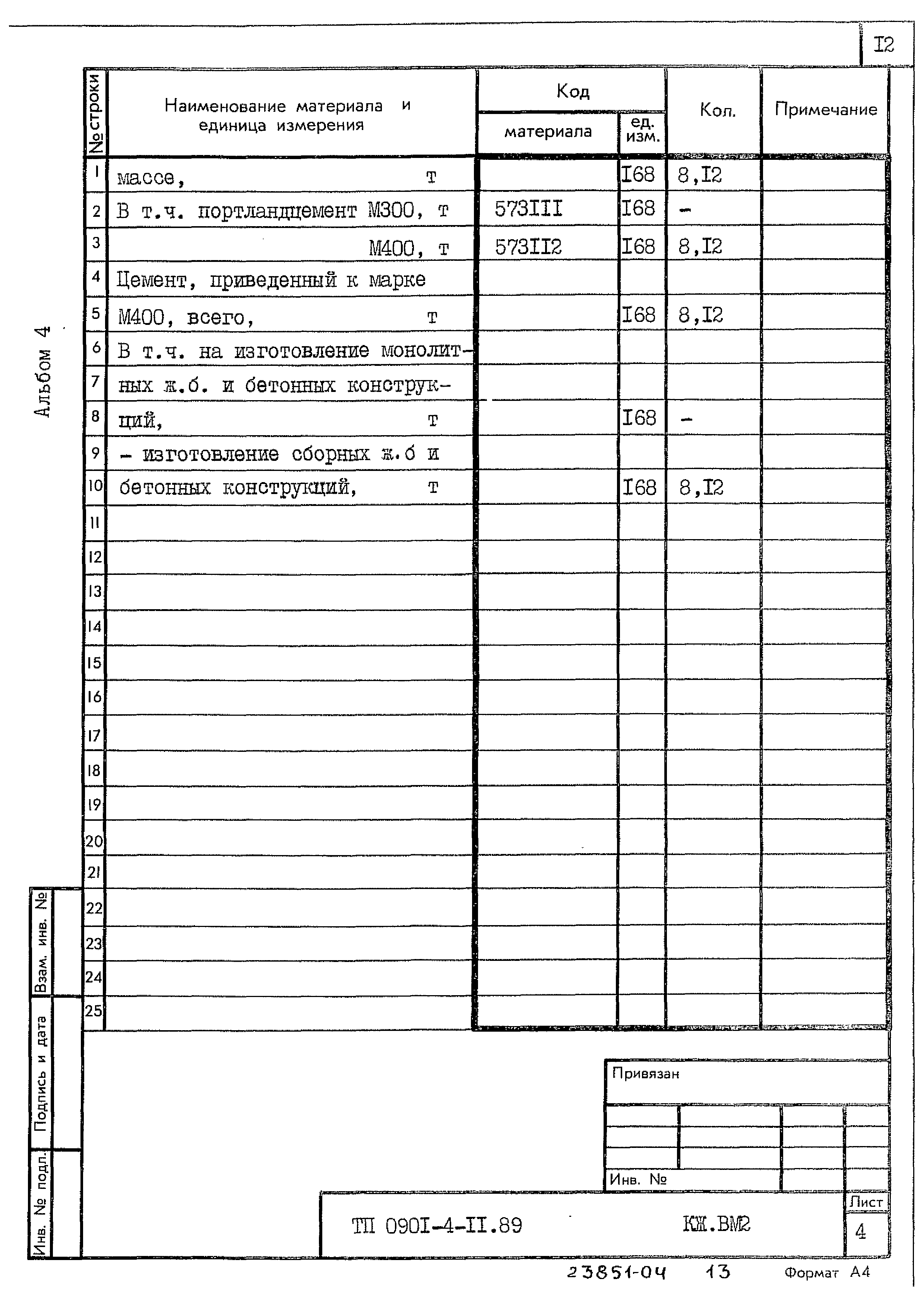 Типовой проект 0901-4-11.89