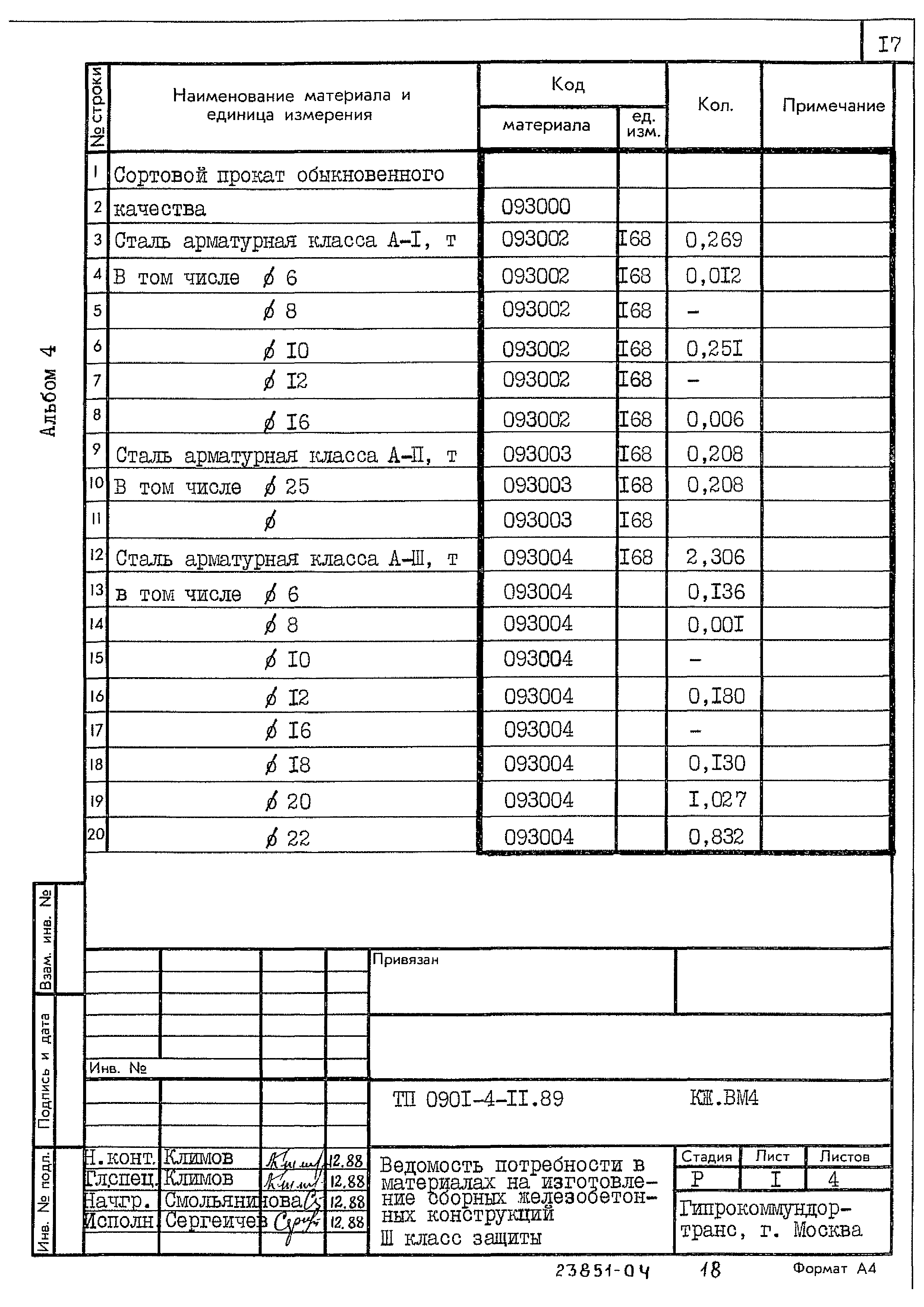 Типовой проект 0901-4-11.89