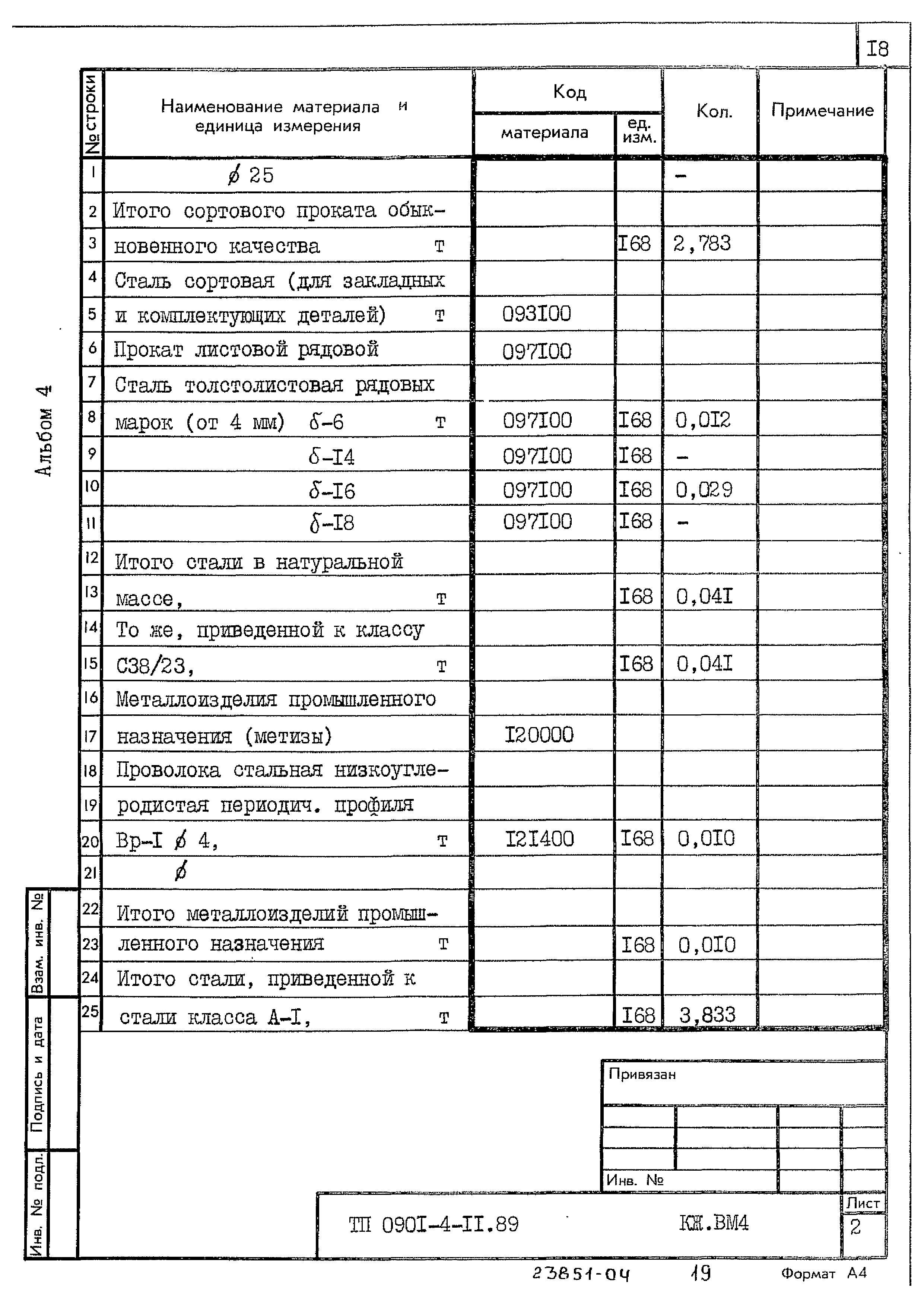 Типовой проект 0901-4-11.89