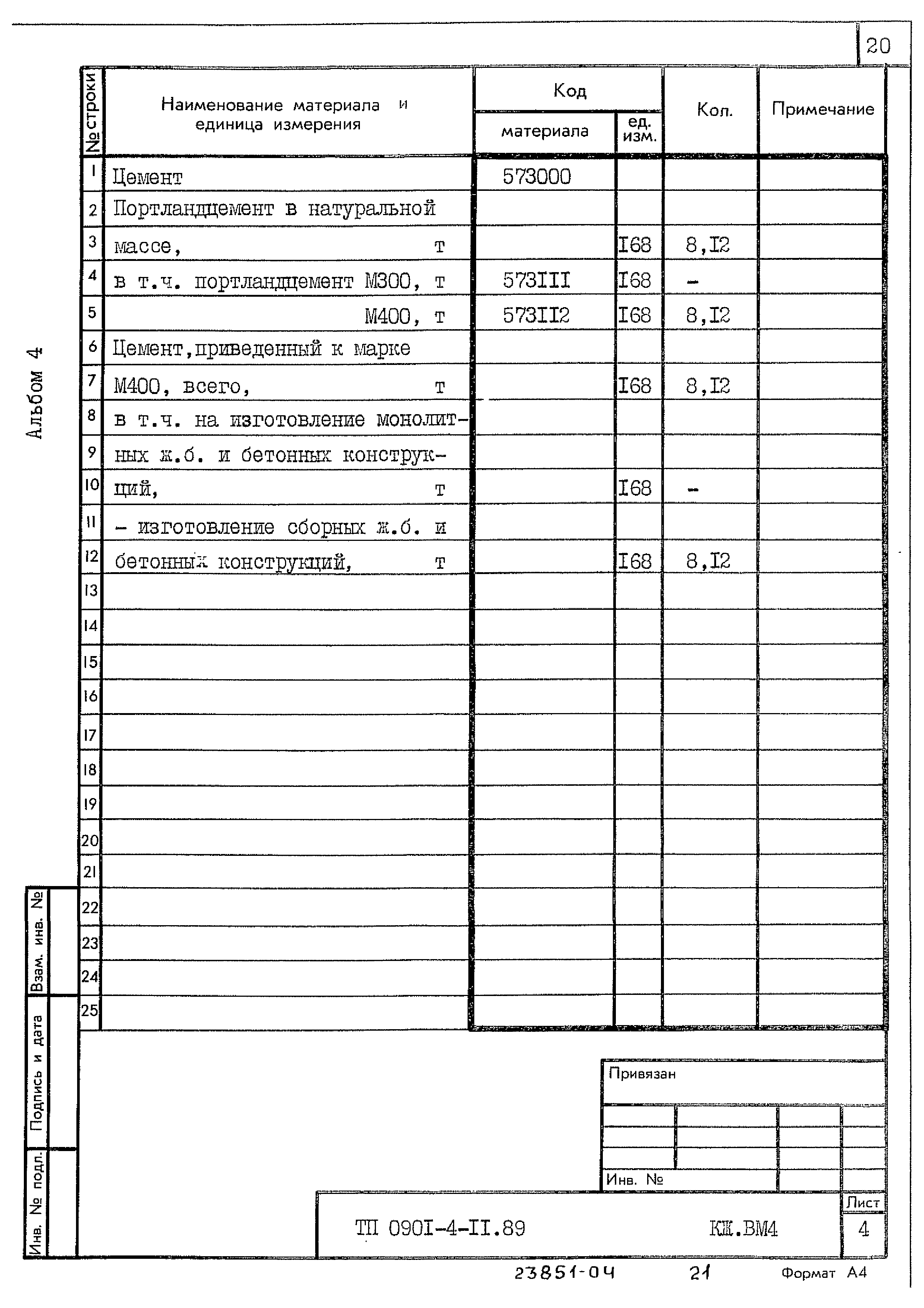 Типовой проект 0901-4-11.89