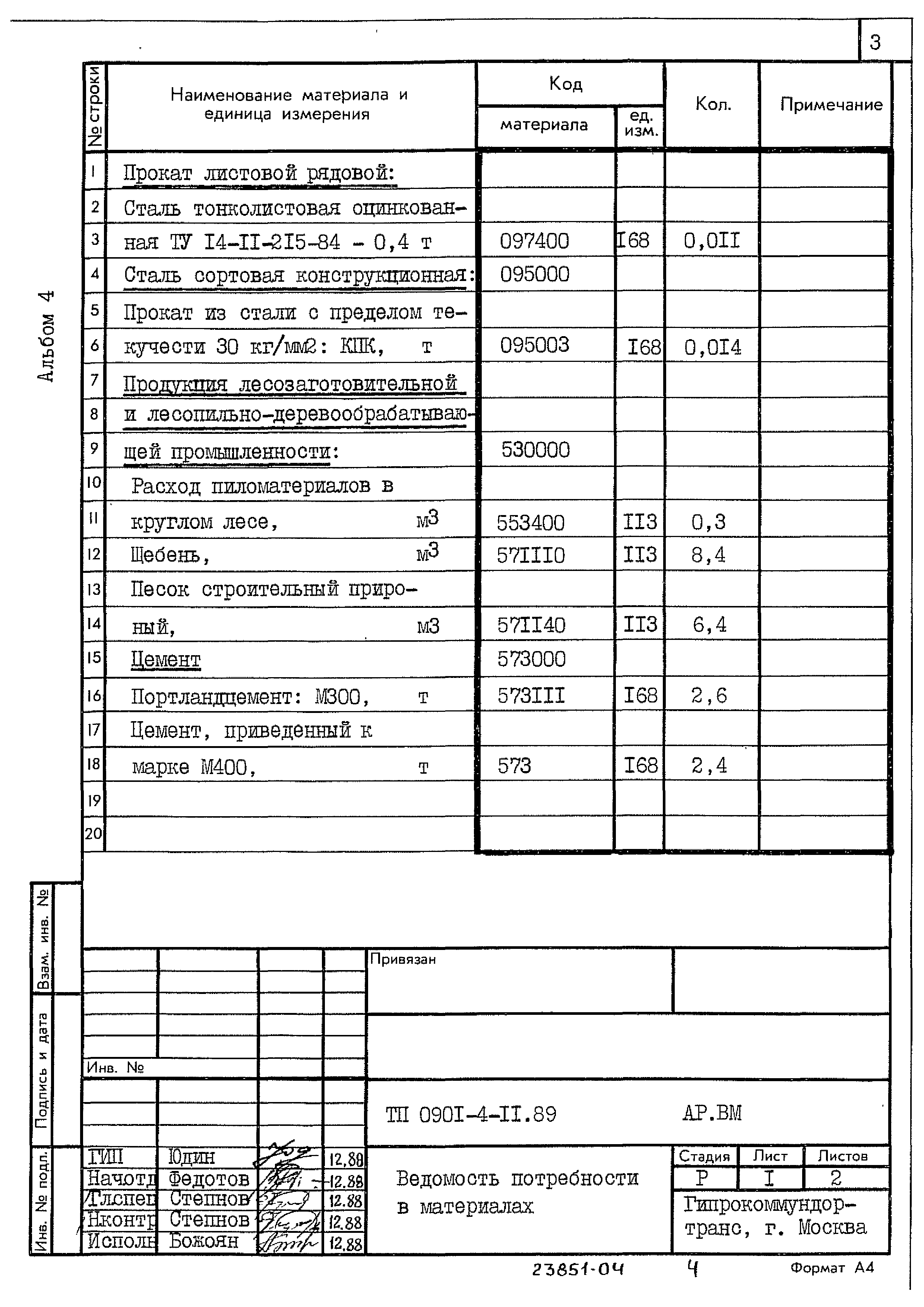 Типовой проект 0901-4-11.89