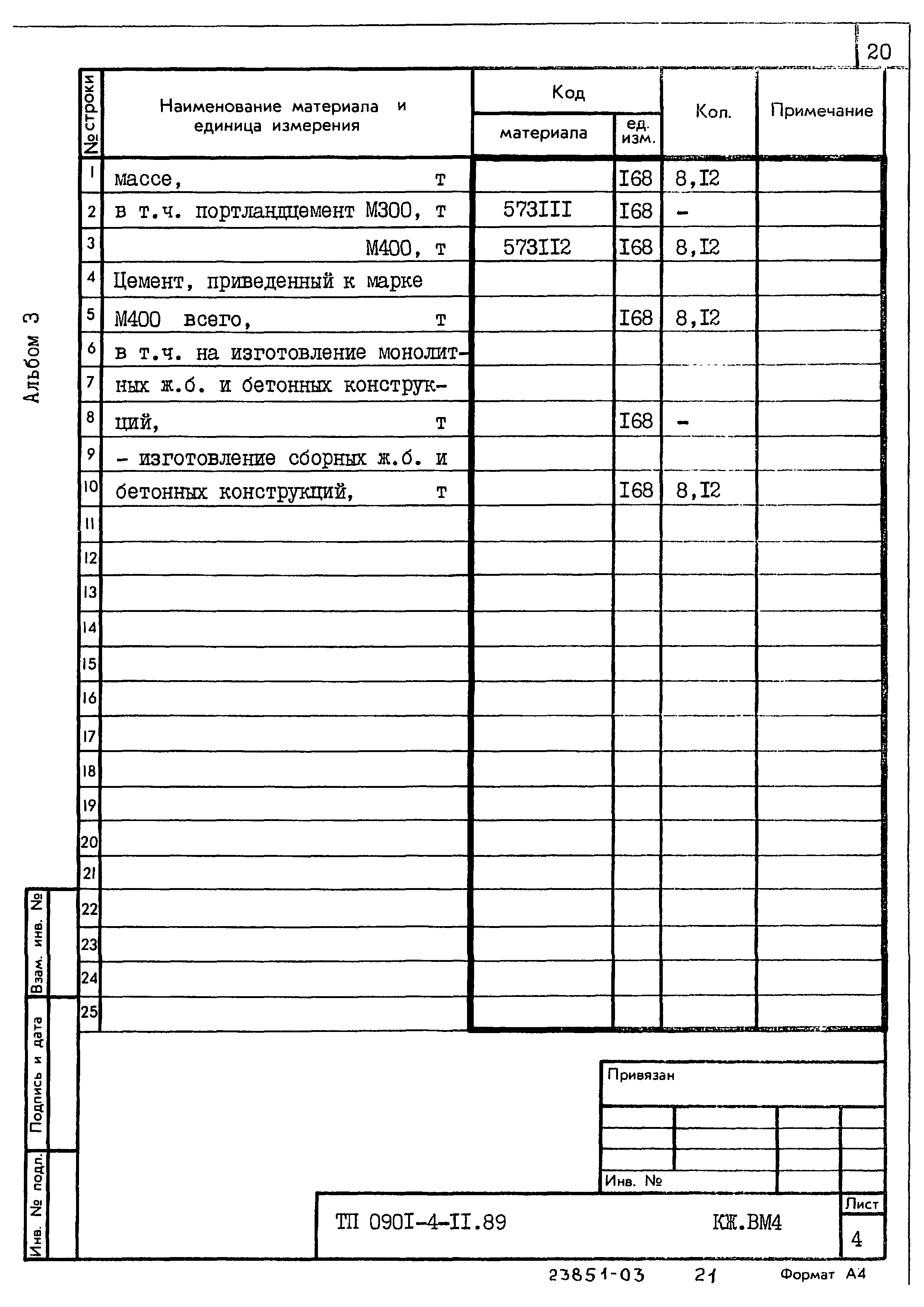 Типовой проект 0901-4-11.89