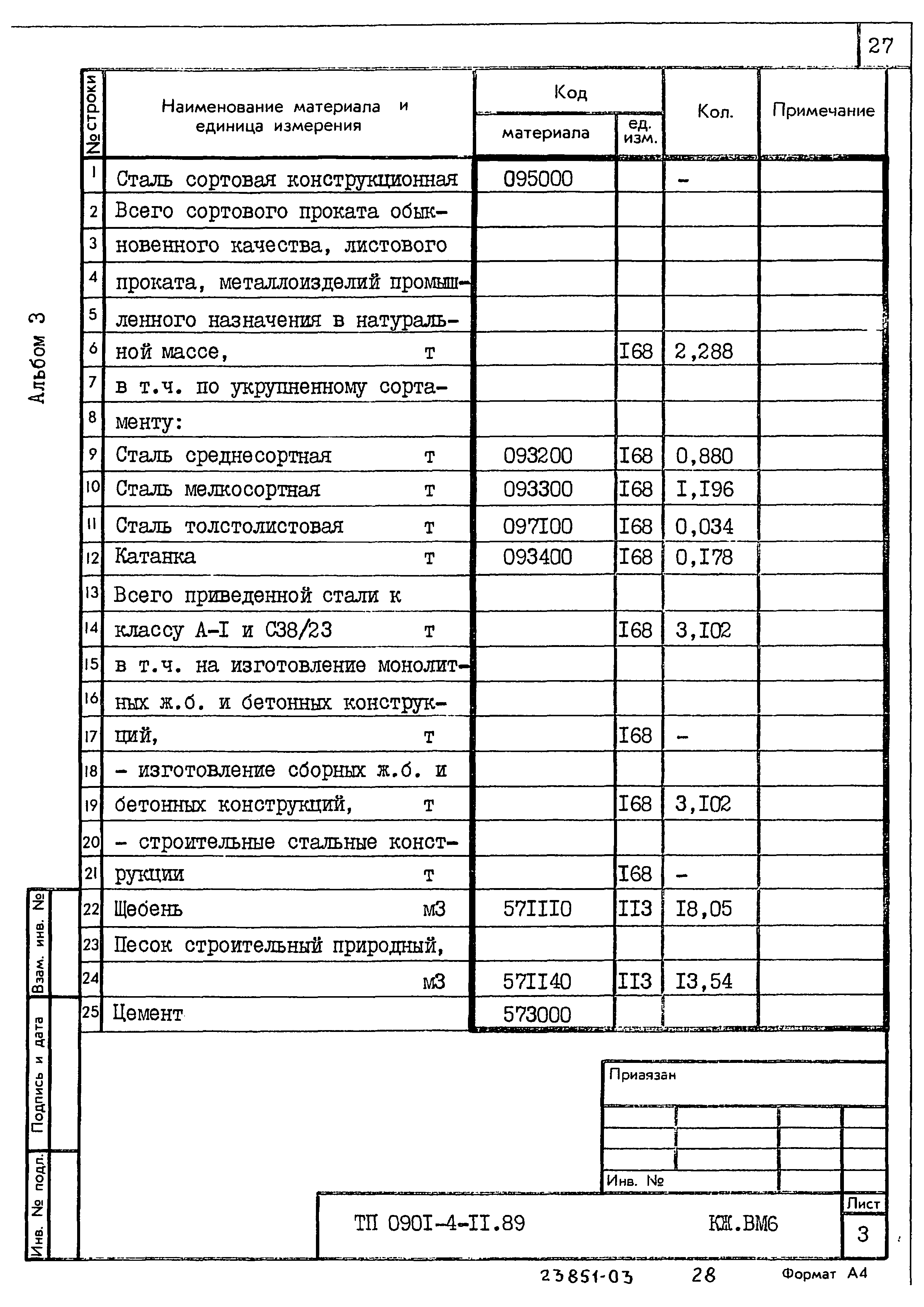 Типовой проект 0901-4-11.89