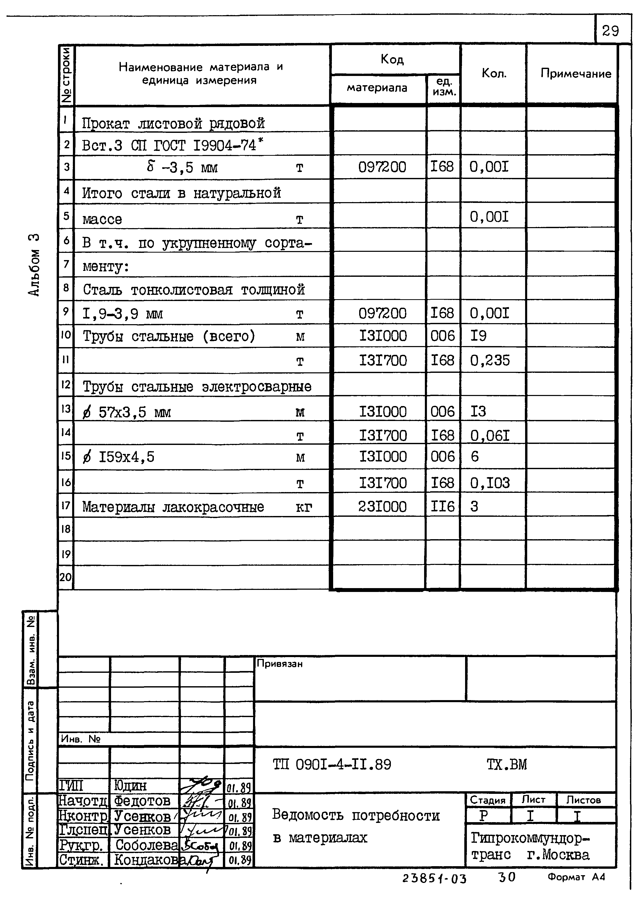 Типовой проект 0901-4-11.89