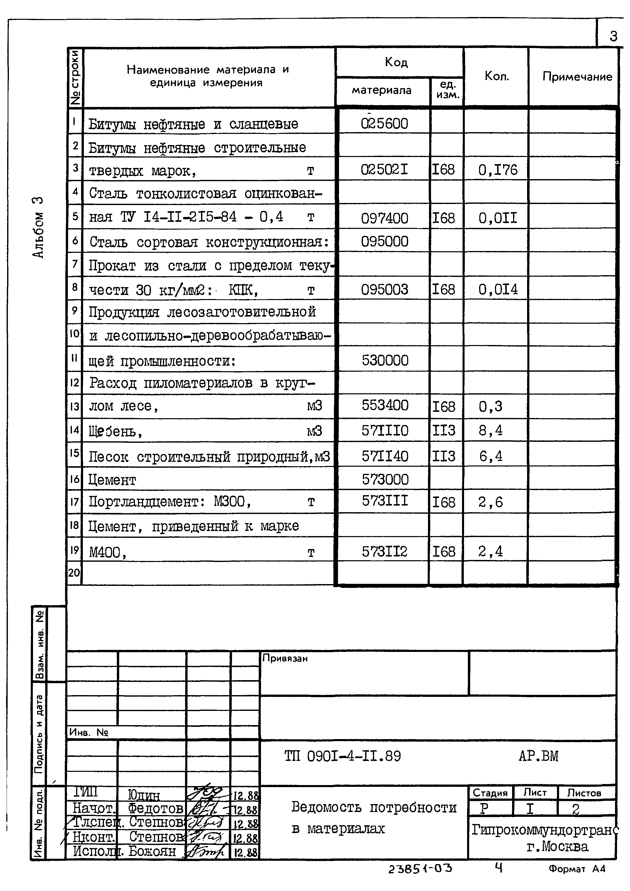 Типовой проект 0901-4-11.89